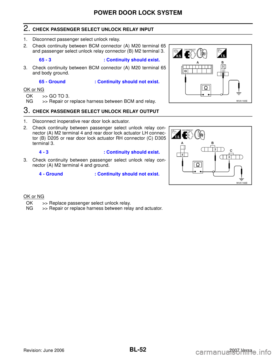 NISSAN VERSA 2006  Workshop  Service Repair Manual BL-52
POWER DOOR LOCK SYSTEM
Revision: June 20062007 Versa
2. CHECK PASSENGER SELECT UNLOCK RELAY INPUT
1. Disconnect passenger select unlock relay.
2. Check continuity between BCM connector (A) M20 t