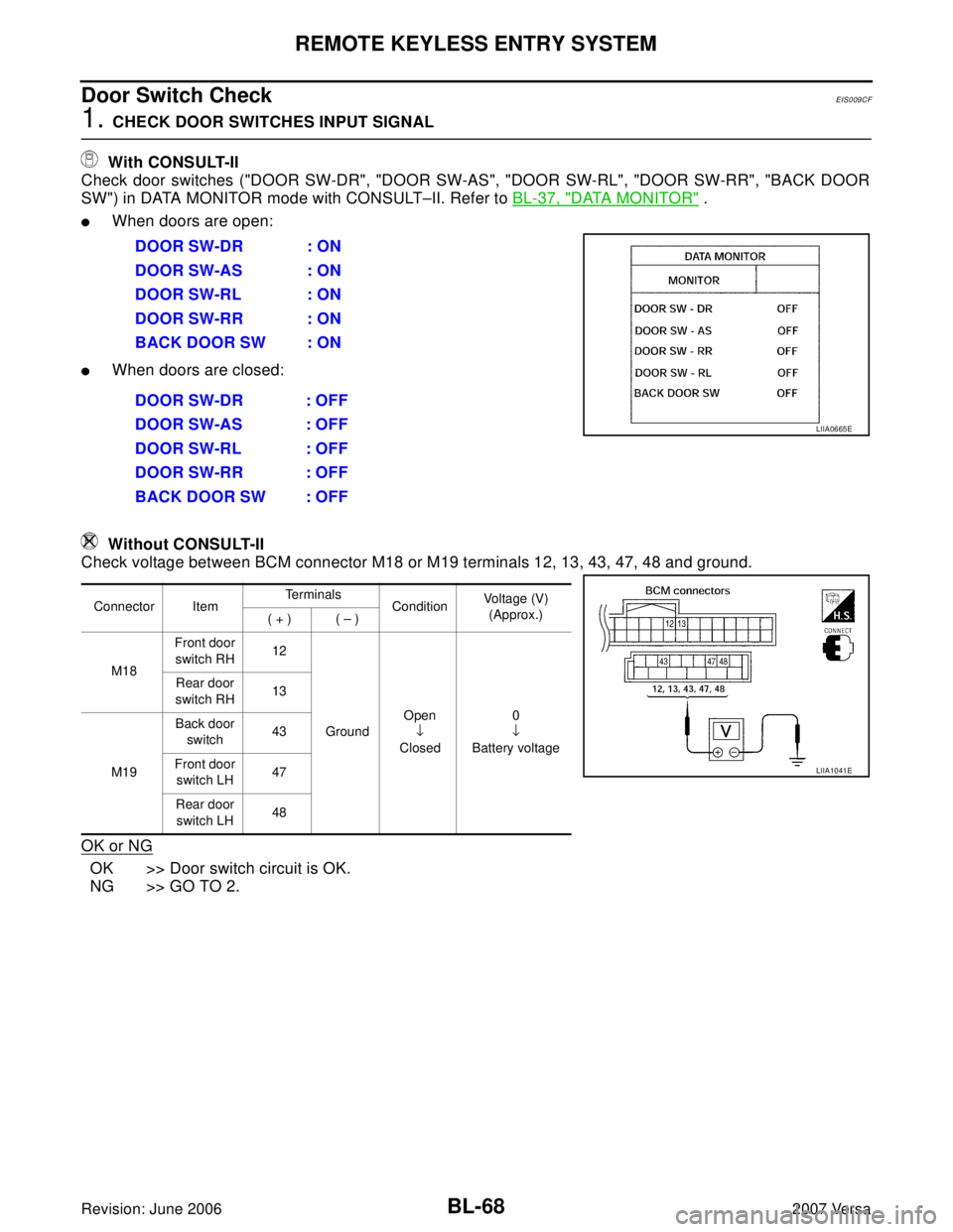 NISSAN VERSA 2006 Workshop Service Repair Manual BL-68
REMOTE KEYLESS ENTRY SYSTEM
Revision: June 20062007 Versa
Door Switch CheckEIS009CF
1. CHECK DOOR SWITCHES INPUT SIGNAL
With CONSULT-II
Check door switches ("DOOR SW-DR", "DOOR SW-AS", "DOOR SW NISSAN VERSA 2006 Workshop Service Repair Manual BL-68
REMOTE KEYLESS ENTRY SYSTEM
Revision: June 20062007 Versa
Door Switch CheckEIS009CF
1. CHECK DOOR SWITCHES INPUT SIGNAL
With CONSULT-II
Check door switches ("DOOR SW-DR", "DOOR SW-AS", "DOOR SW