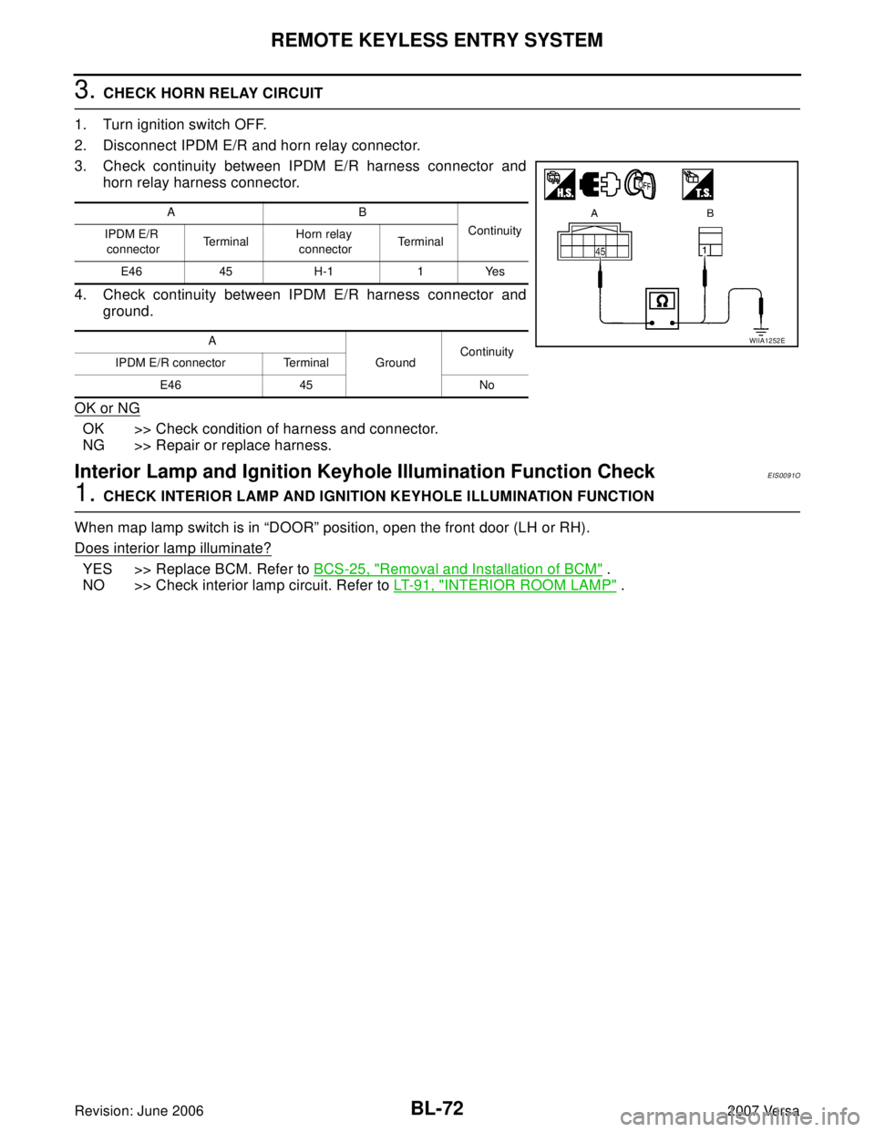 NISSAN VERSA 2006  Workshop  Service Repair Manual BL-72
REMOTE KEYLESS ENTRY SYSTEM
Revision: June 20062007 Versa
3. CHECK HORN RELAY CIRCUIT
1. Turn ignition switch OFF.
2. Disconnect IPDM E/R and horn relay connector.
3. Check continuity between IP