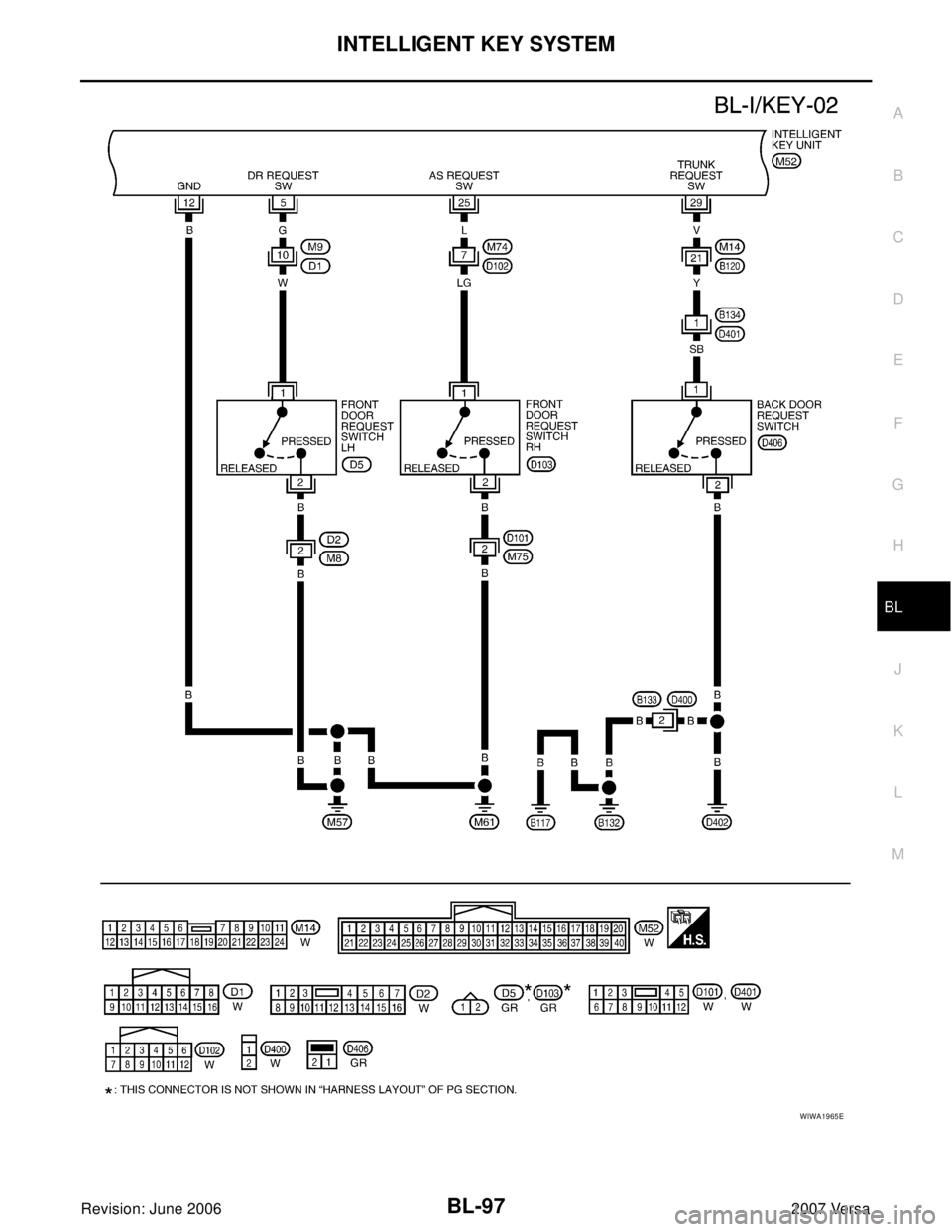 NISSAN VERSA 2006  Workshop  Service Repair Manual INTELLIGENT KEY SYSTEM
BL-97
C
D
E
F
G
H
J
K
L
MA
B
BL
Revision: June 20062007 Versa
WIWA1965E 