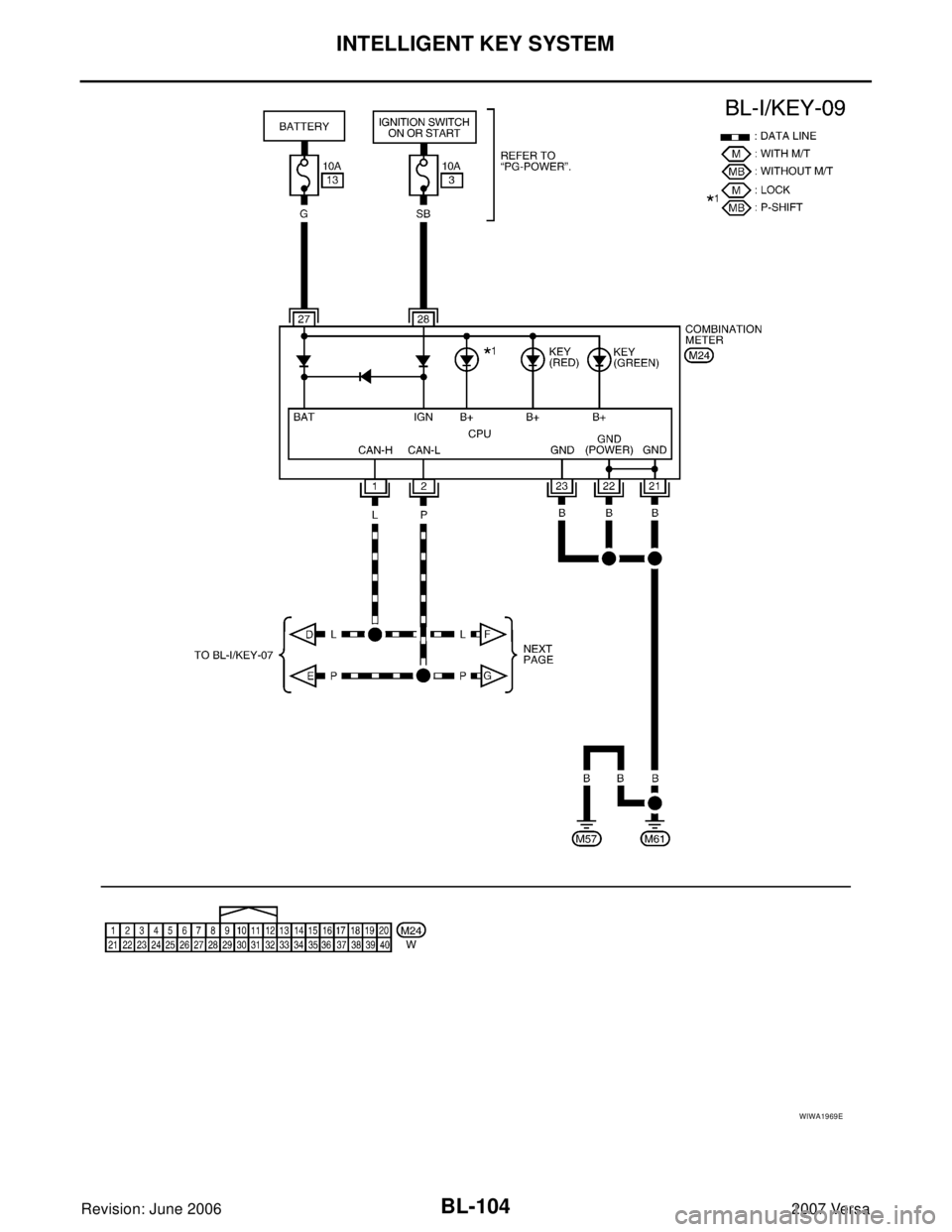 NISSAN VERSA 2006 Workshop Service Repair Manual BL-104
INTELLIGENT KEY SYSTEM
Revision: June 20062007 Versa
WIWA1969E NISSAN VERSA 2006 Workshop Service Repair Manual BL-104
INTELLIGENT KEY SYSTEM
Revision: June 20062007 Versa
WIWA1969E