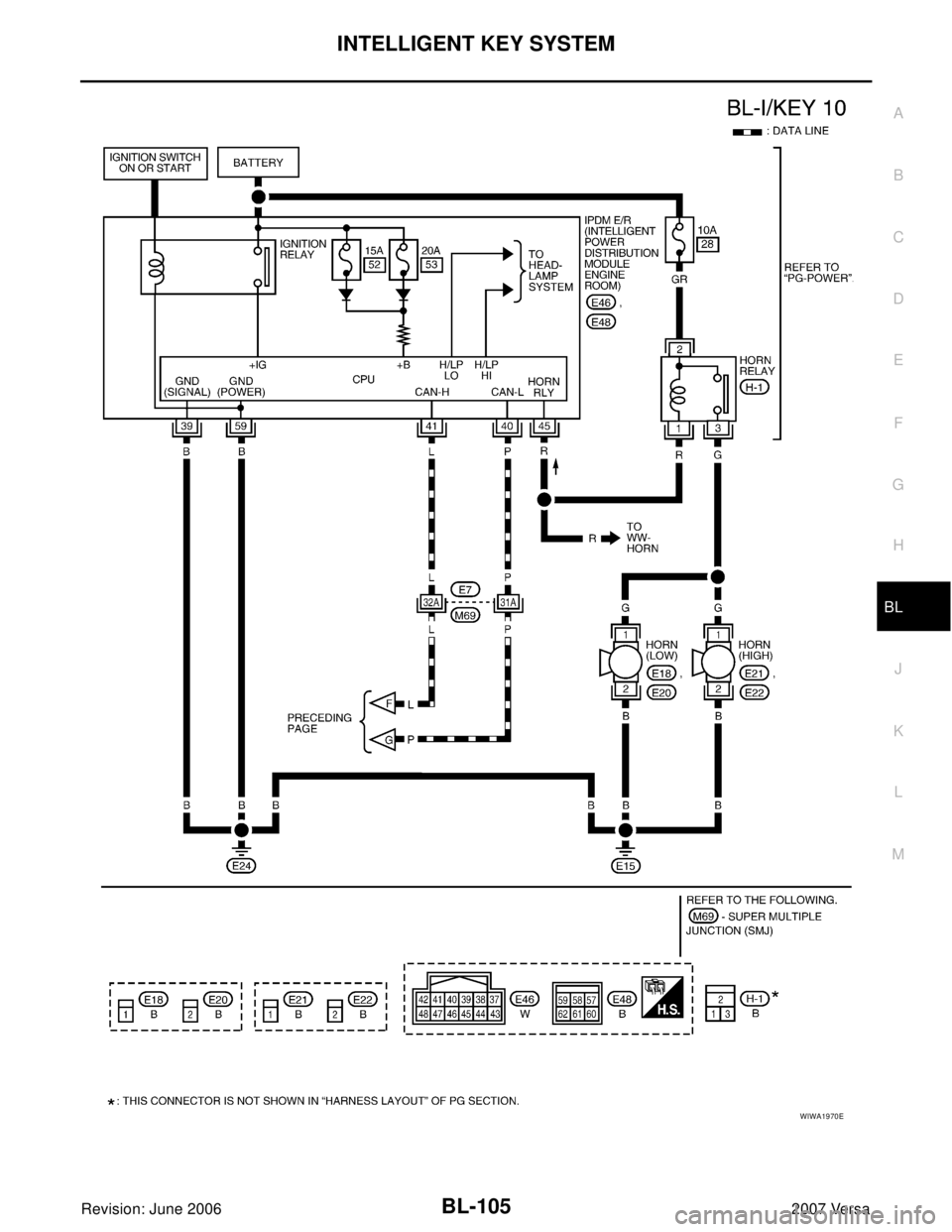 NISSAN VERSA 2006 Workshop Service Repair Manual INTELLIGENT KEY SYSTEM
BL-105
C
D
E
F
G
H
J
K
L
MA
B
BL
Revision: June 20062007 Versa
WIWA1970E NISSAN VERSA 2006 Workshop Service Repair Manual INTELLIGENT KEY SYSTEM
BL-105
C
D
E
F
G
H
J
K
L
MA
B
BL
Revision: June 20062007 Versa
WIWA1970E