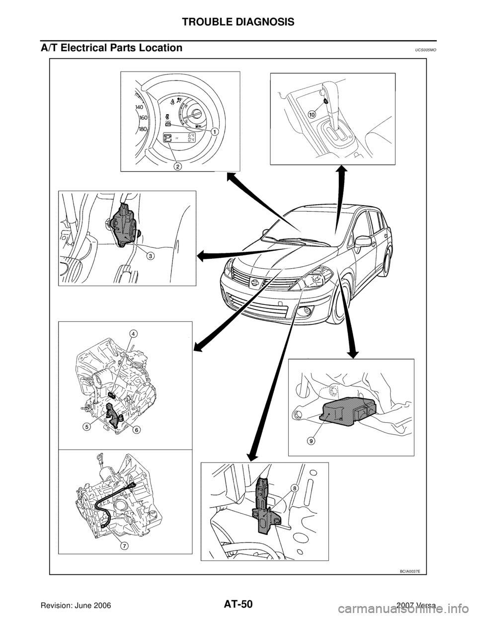 NISSAN VERSA 2006  Workshop  Service Manual PDF AT-50
TROUBLE DIAGNOSIS
Revision: June 20062007 Versa
A/T Electrical Parts LocationUCS005MO
BCIA0037E 