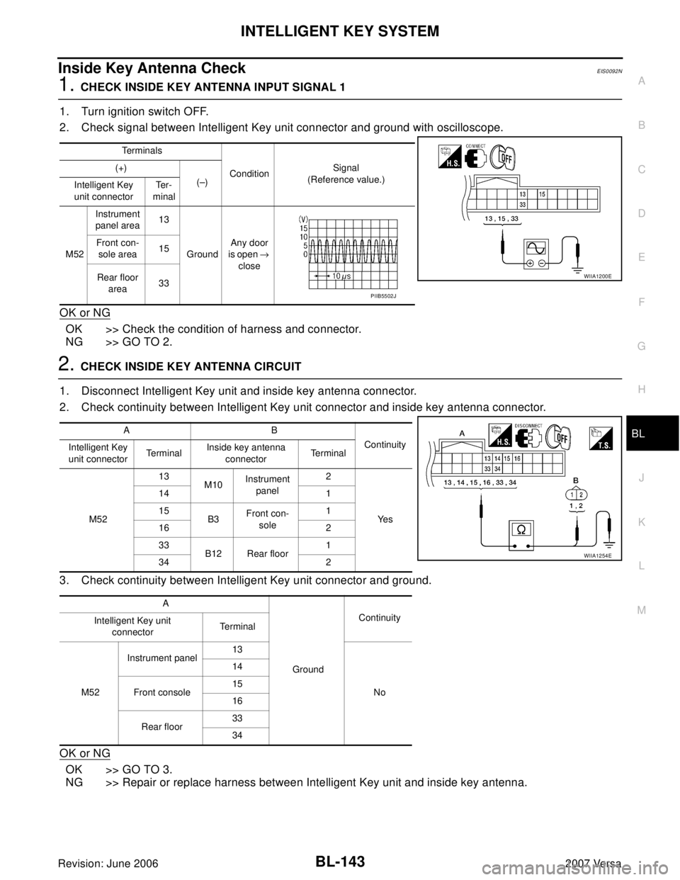 NISSAN VERSA 2006 Workshop Service Repair Manual INTELLIGENT KEY SYSTEM
BL-143
C
D
E
F
G
H
J
K
L
MA
B
BL
Revision: June 20062007 Versa
Inside Key Antenna CheckEIS0092N
1. CHECK INSIDE KEY ANTENNA INPUT SIGNAL 1
1. Turn ignition switch OFF.
2. Check NISSAN VERSA 2006 Workshop Service Repair Manual INTELLIGENT KEY SYSTEM
BL-143
C
D
E
F
G
H
J
K
L
MA
B
BL
Revision: June 20062007 Versa
Inside Key Antenna CheckEIS0092N
1. CHECK INSIDE KEY ANTENNA INPUT SIGNAL 1
1. Turn ignition switch OFF.
2. Check