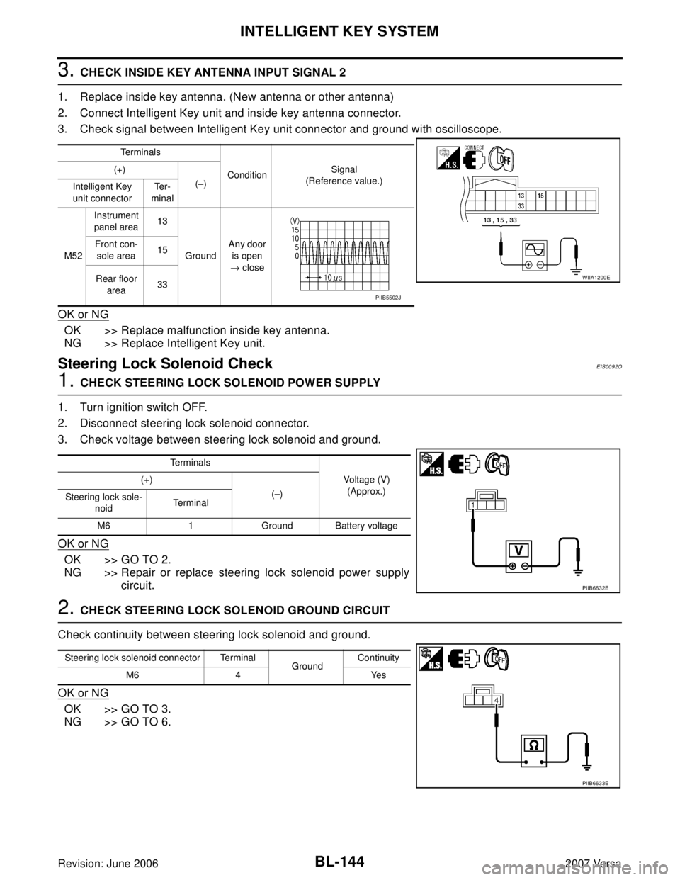 NISSAN VERSA 2006 Workshop Service Repair Manual BL-144
INTELLIGENT KEY SYSTEM
Revision: June 20062007 Versa
3. CHECK INSIDE KEY ANTENNA INPUT SIGNAL 2
1. Replace inside key antenna. (New antenna or other antenna)
2. Connect Intelligent Key unit and NISSAN VERSA 2006 Workshop Service Repair Manual BL-144
INTELLIGENT KEY SYSTEM
Revision: June 20062007 Versa
3. CHECK INSIDE KEY ANTENNA INPUT SIGNAL 2
1. Replace inside key antenna. (New antenna or other antenna)
2. Connect Intelligent Key unit and