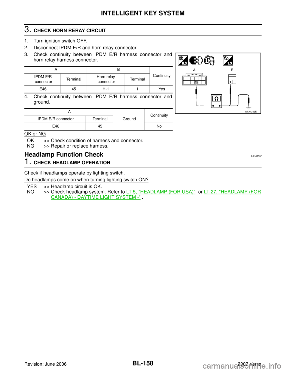 NISSAN VERSA 2006  Workshop  Service Repair Manual BL-158
INTELLIGENT KEY SYSTEM
Revision: June 20062007 Versa
3. CHECK HORN RERAY CIRCUIT
1. Turn ignition switch OFF.
2. Disconnect IPDM E/R and horn relay connector.
3. Check continuity between IPDM E