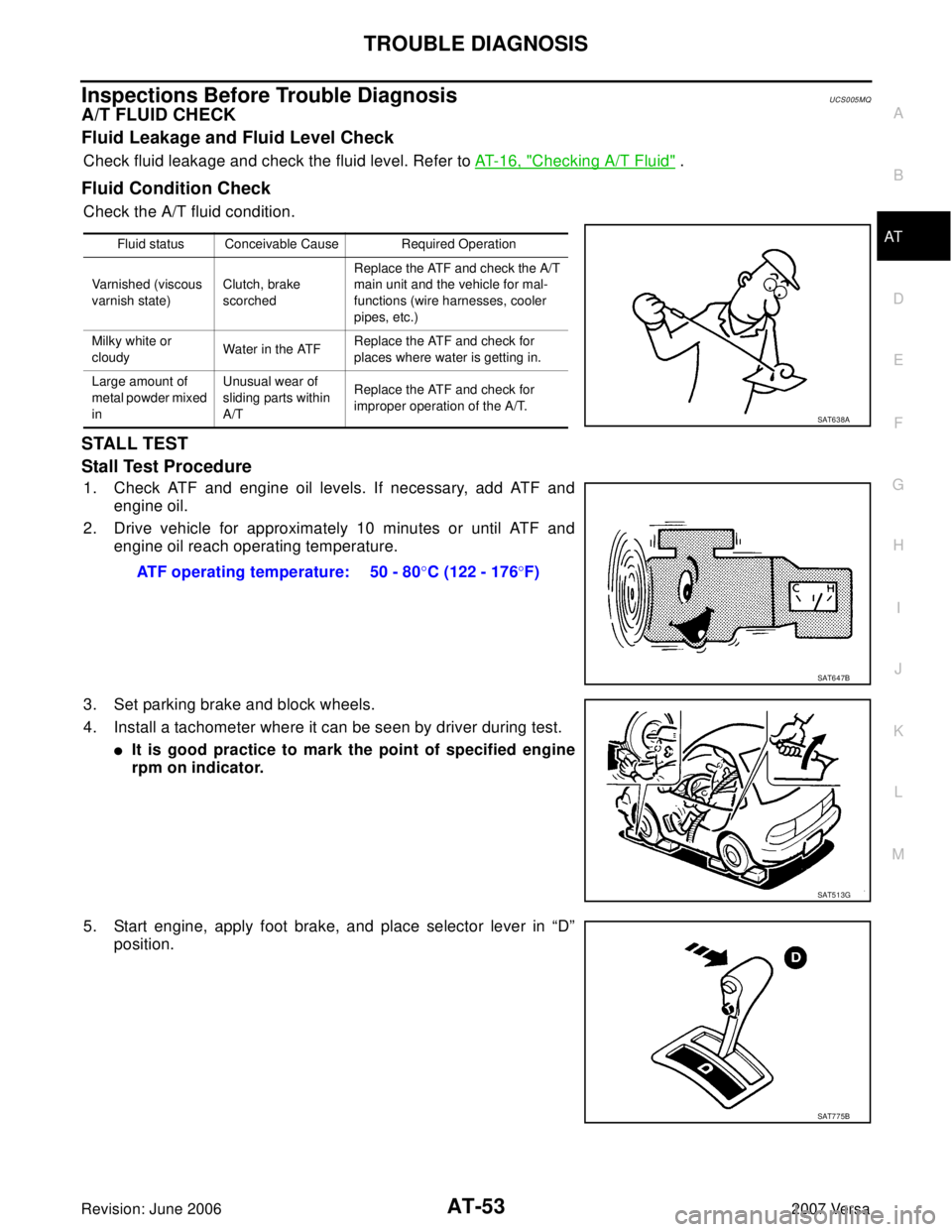 NISSAN VERSA 2006  Workshop  Service Manual PDF TROUBLE DIAGNOSIS
AT-53
D
E
F
G
H
I
J
K
L
MA
B
AT
Revision: June 20062007 Versa
Inspections Before Trouble DiagnosisUCS005MQ
A/T FLUID CHECK
Fluid Leakage and Fluid Level Check
Check fluid leakage and