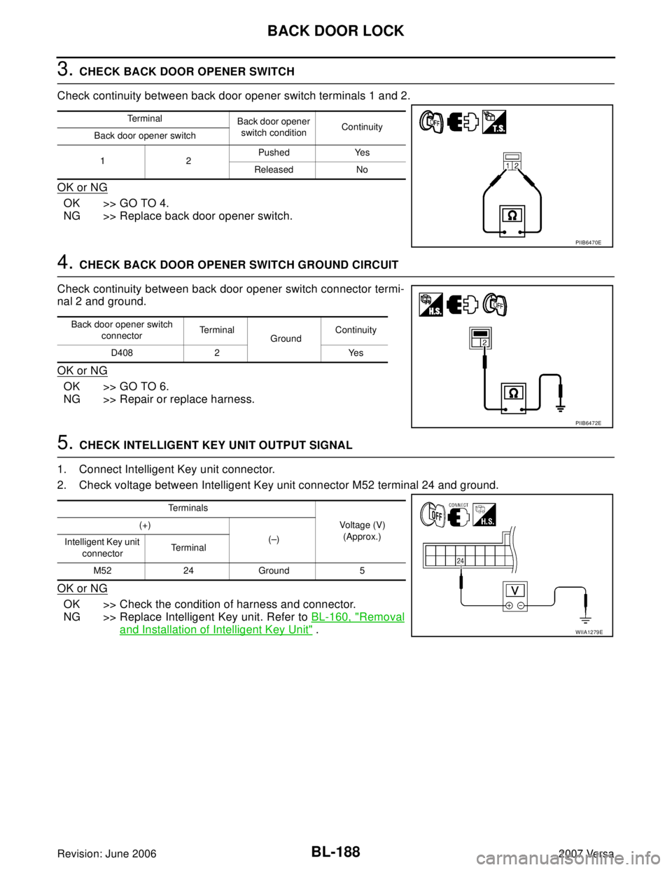 NISSAN VERSA 2006  Workshop  Service Repair Manual BL-188
BACK DOOR LOCK
Revision: June 20062007 Versa
3. CHECK BACK DOOR OPENER SWITCH 
Check continuity between back door opener switch terminals 1 and 2.
OK or NG
OK >> GO TO 4.
NG >> Replace back doo