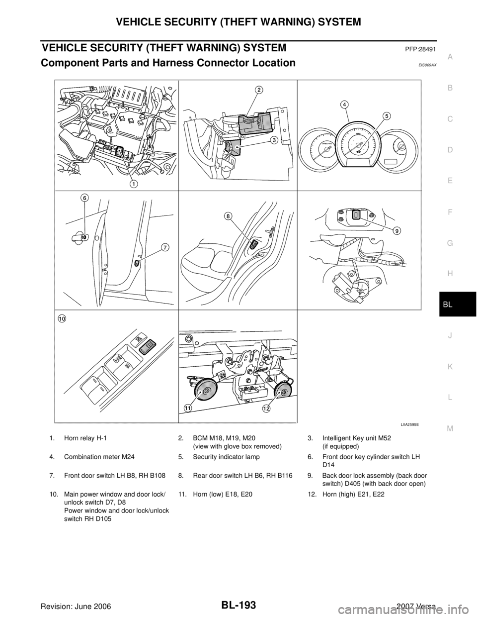 NISSAN VERSA 2006  Workshop  Service Repair Manual VEHICLE SECURITY (THEFT WARNING) SYSTEM
BL-193
C
D
E
F
G
H
J
K
L
MA
B
BL
Revision: June 20062007 Versa
VEHICLE SECURITY (THEFT WARNING) SYSTEMPFP:28491
Component Parts and Harness Connector LocationEI