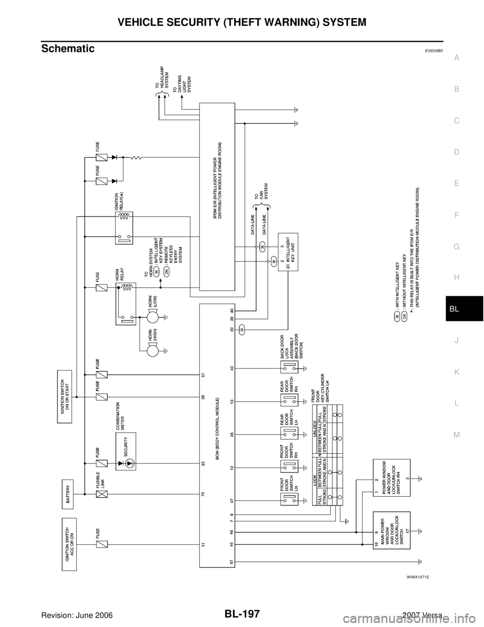 NISSAN VERSA 2006  Workshop  Service Repair Manual VEHICLE SECURITY (THEFT WARNING) SYSTEM
BL-197
C
D
E
F
G
H
J
K
L
MA
B
BL
Revision: June 20062007 Versa
SchematicEIS009B0
WIWA1971E 