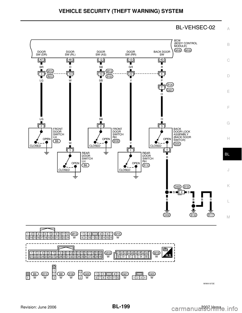 NISSAN VERSA 2006  Workshop  Service Repair Manual VEHICLE SECURITY (THEFT WARNING) SYSTEM
BL-199
C
D
E
F
G
H
J
K
L
MA
B
BL
Revision: June 20062007 Versa
WIWA1973E 