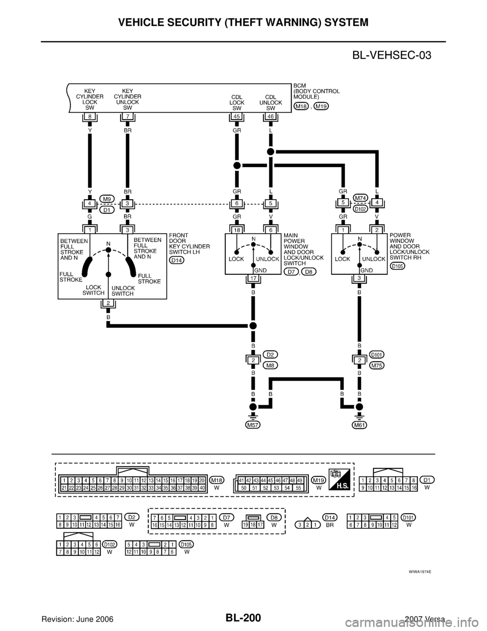 NISSAN VERSA 2006  Workshop  Service Repair Manual BL-200
VEHICLE SECURITY (THEFT WARNING) SYSTEM
Revision: June 20062007 Versa
WIWA1974E 