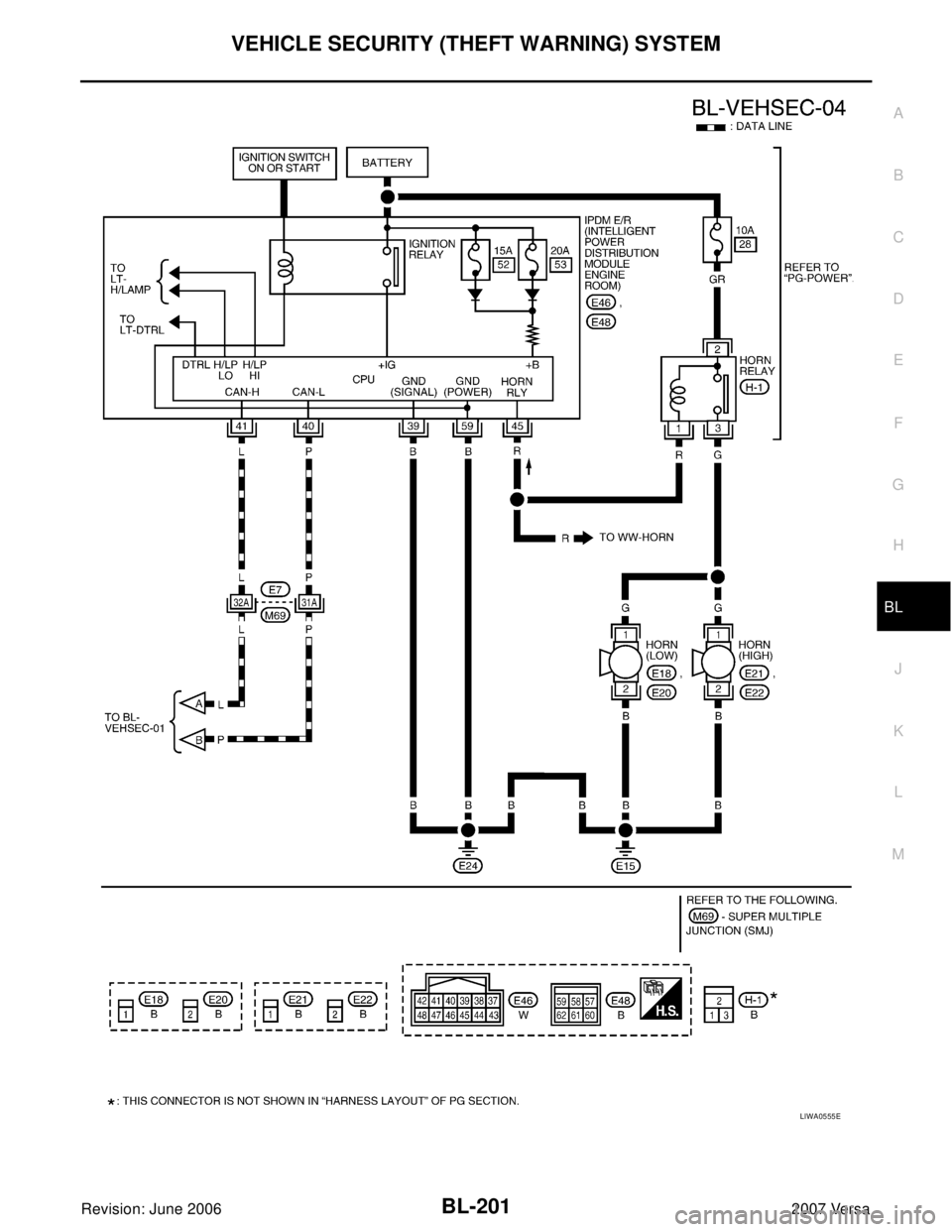 NISSAN VERSA 2006  Workshop  Service Repair Manual VEHICLE SECURITY (THEFT WARNING) SYSTEM
BL-201
C
D
E
F
G
H
J
K
L
MA
B
BL
Revision: June 20062007 Versa
LIWA0555E 