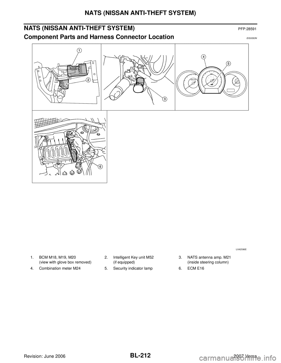 NISSAN VERSA 2006  Workshop  Service Repair Manual BL-212
NATS (NISSAN ANTI-THEFT SYSTEM)
Revision: June 20062007 Versa
NATS (NISSAN ANTI-THEFT SYSTEM)PFP:28591
Component Parts and Harness Connector LocationEIS0093N
LIIA2596E
1. BCM M18, M19, M20
(vie