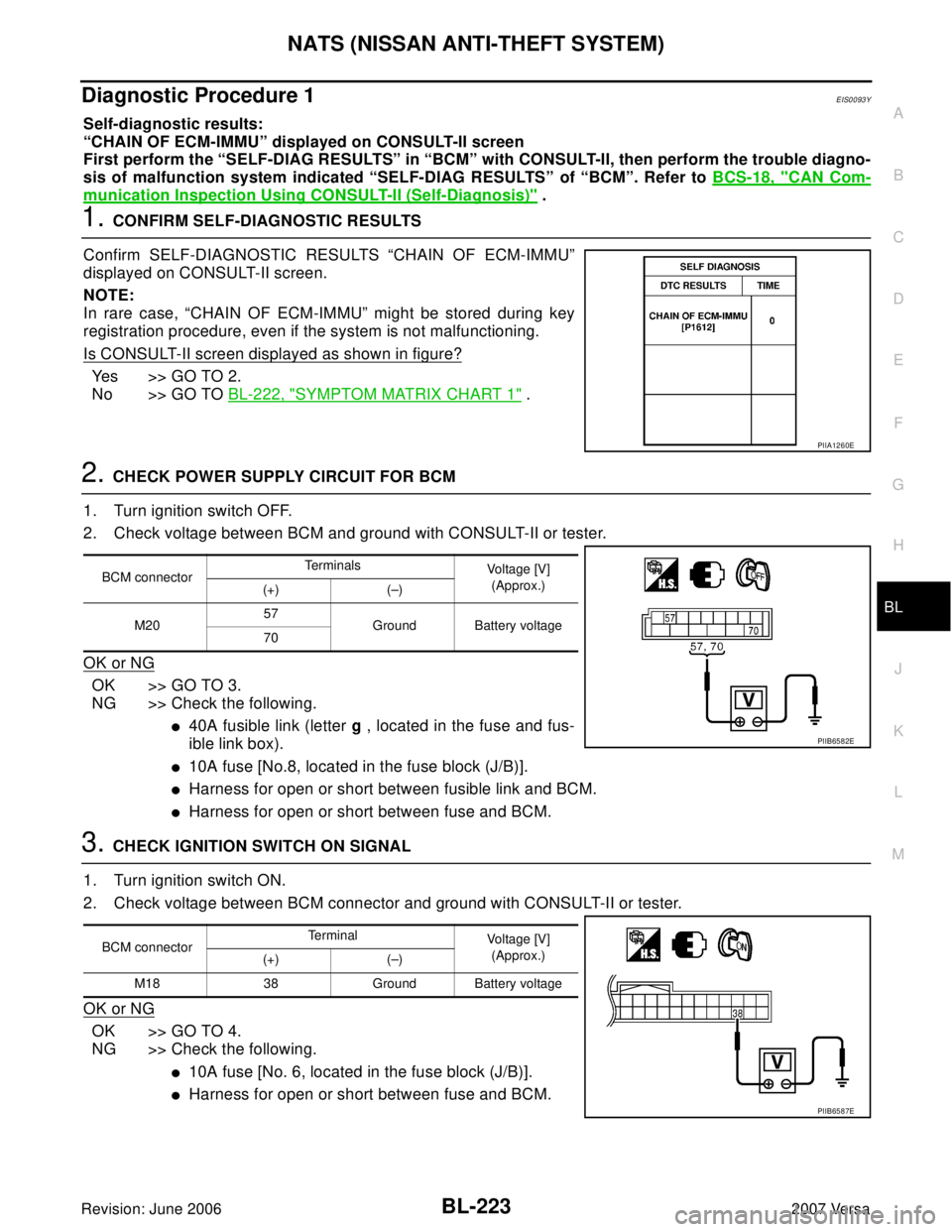 NISSAN VERSA 2006  Workshop  Service Repair Manual NATS (NISSAN ANTI-THEFT SYSTEM)
BL-223
C
D
E
F
G
H
J
K
L
MA
B
BL
Revision: June 20062007 Versa
Diagnostic Procedure 1EIS0093Y
Self-diagnostic results:
“CHAIN OF ECM-IMMU” displayed on CONSULT-II s