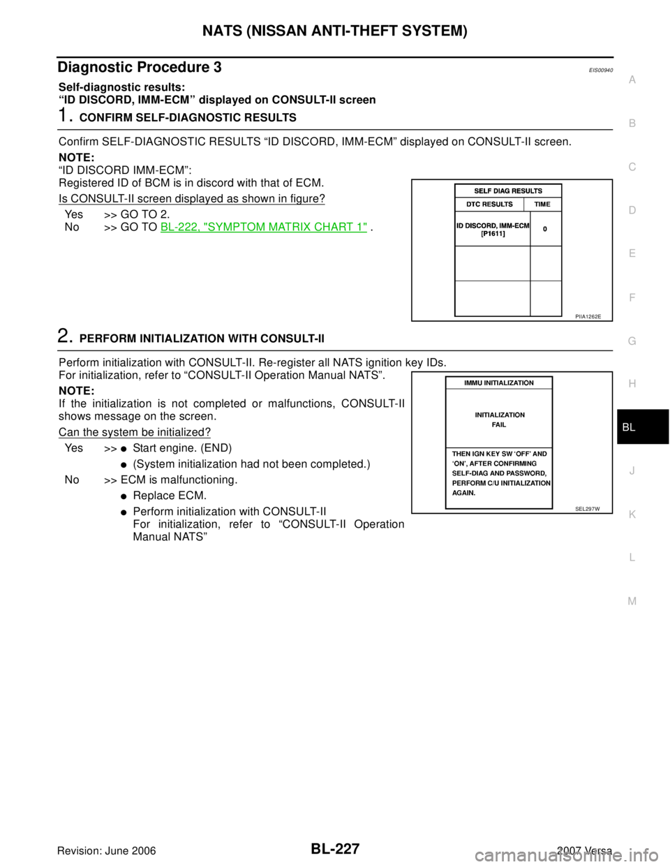 NISSAN VERSA 2006  Workshop  Service Repair Manual NATS (NISSAN ANTI-THEFT SYSTEM)
BL-227
C
D
E
F
G
H
J
K
L
MA
B
BL
Revision: June 20062007 Versa
Diagnostic Procedure 3EIS00940
Self-diagnostic results:
“ID DISCORD, IMM-ECM” displayed on CONSULT-II
