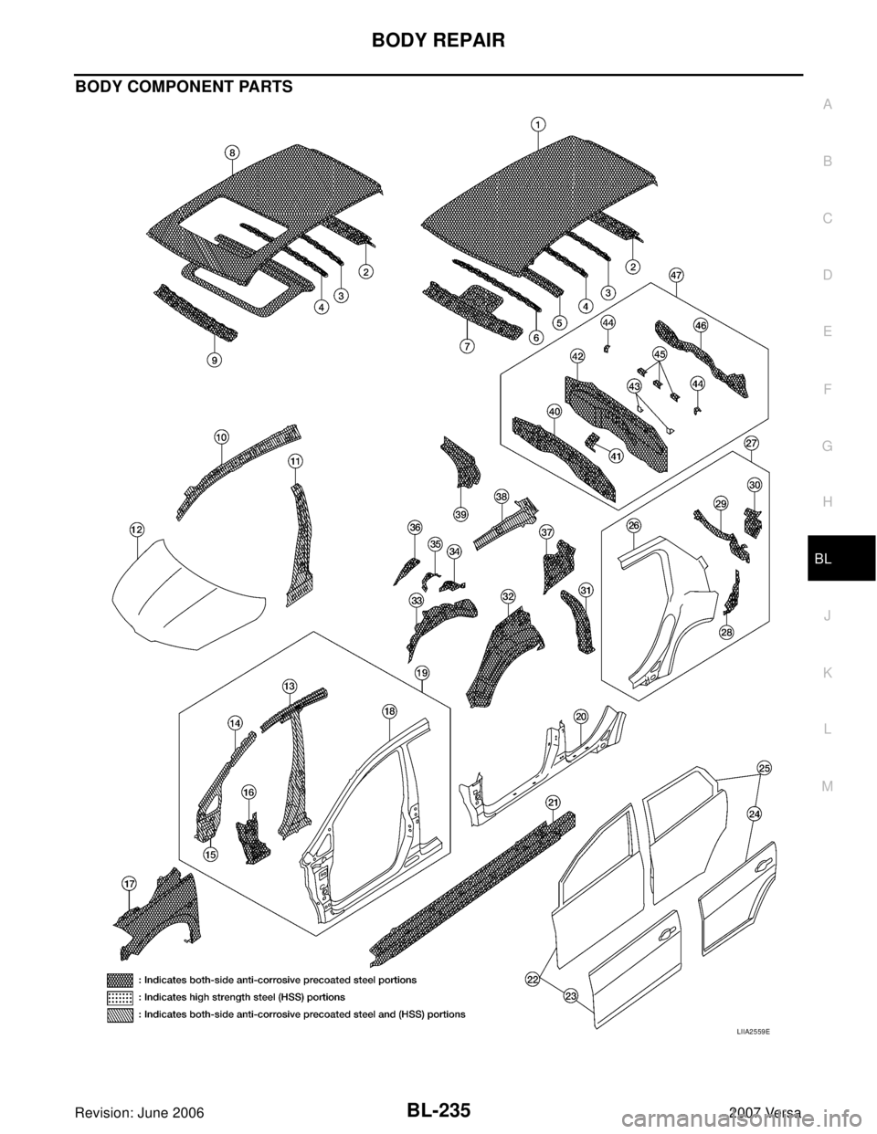NISSAN VERSA 2006  Workshop  Service Repair Manual BODY REPAIR
BL-235
C
D
E
F
G
H
J
K
L
MA
B
BL
Revision: June 20062007 Versa
BODY COMPONENT PARTS
LIIA2559E 
