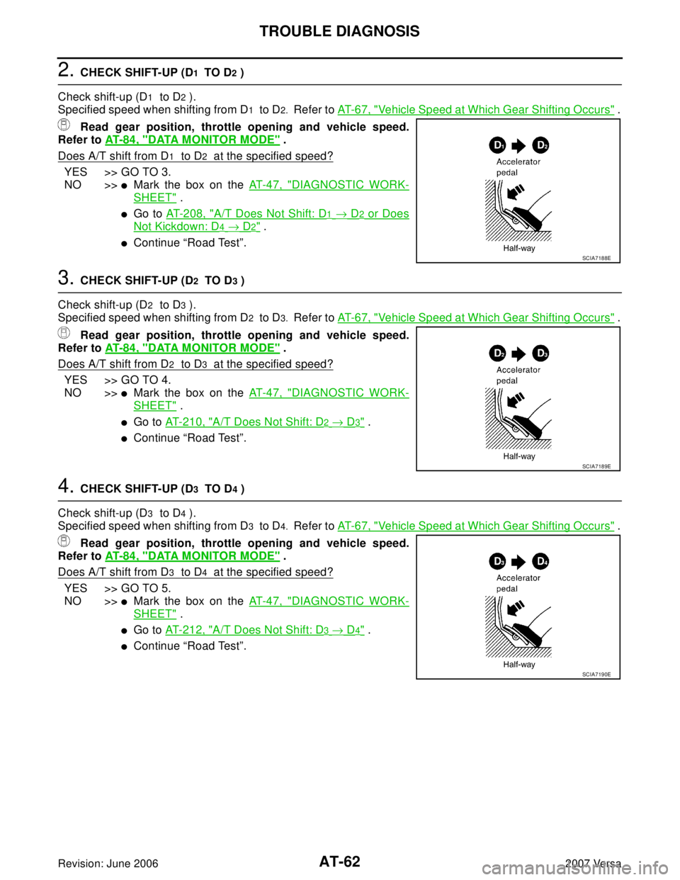 NISSAN VERSA 2006  Workshop  Service Manual PDF AT-62
TROUBLE DIAGNOSIS
Revision: June 20062007 Versa
2. CHECK SHIFT-UP (D1  TO D2 )
Check shift-up (D
1  to D2 ).
Specified speed when shifting from D
1  to D2.  Refer to AT- 6 7 ,  "Vehicle Speed at