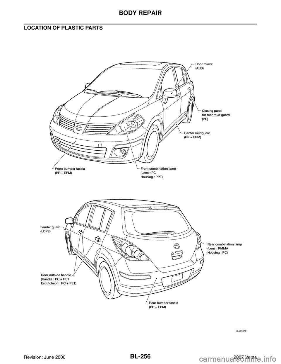 NISSAN VERSA 2006  Workshop  Service Repair Manual BL-256
BODY REPAIR
Revision: June 20062007 Versa
LOCATION OF PLASTIC PARTS
LIIA2587E 