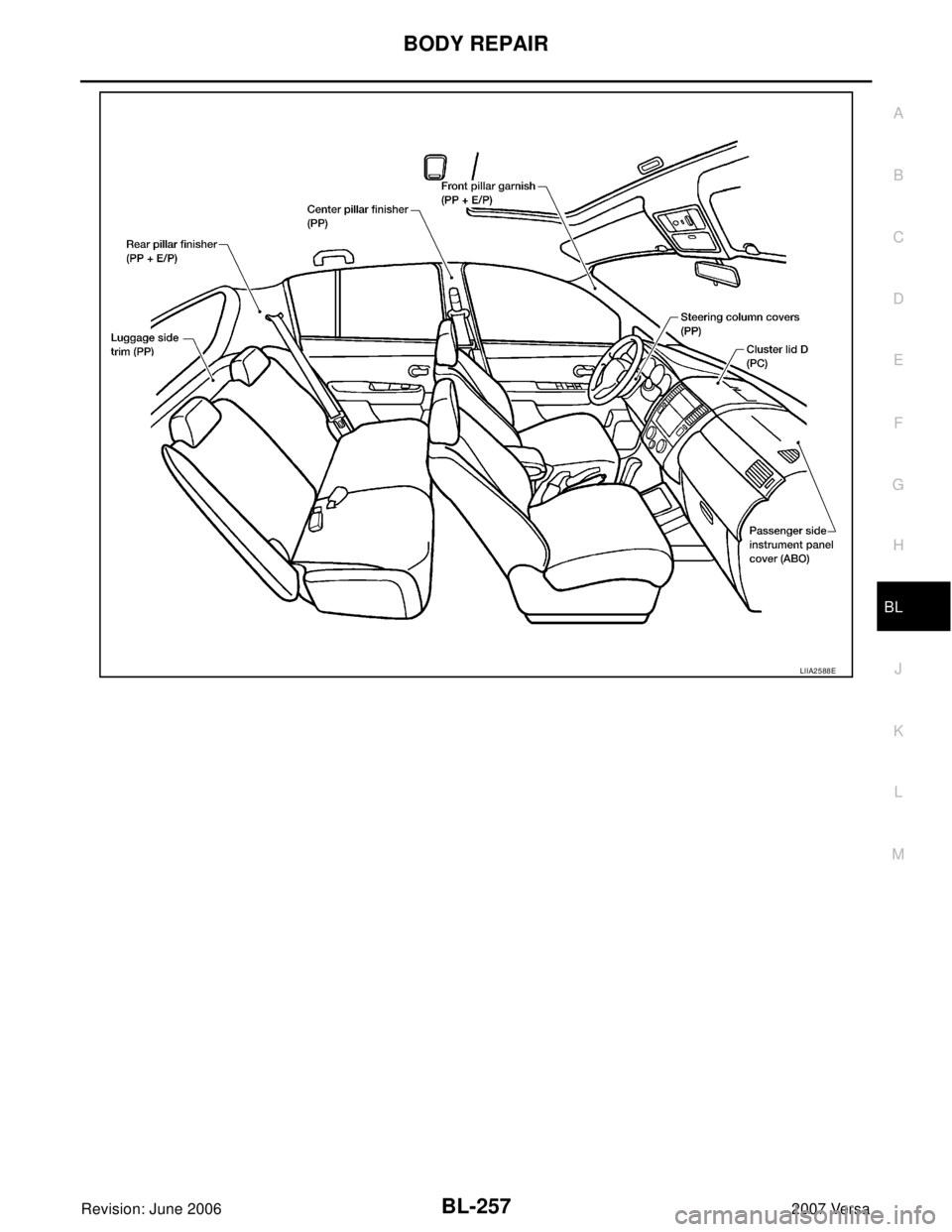 NISSAN VERSA 2006  Workshop  Service Repair Manual BODY REPAIR
BL-257
C
D
E
F
G
H
J
K
L
MA
B
BL
Revision: June 20062007 Versa
LIIA2588E 