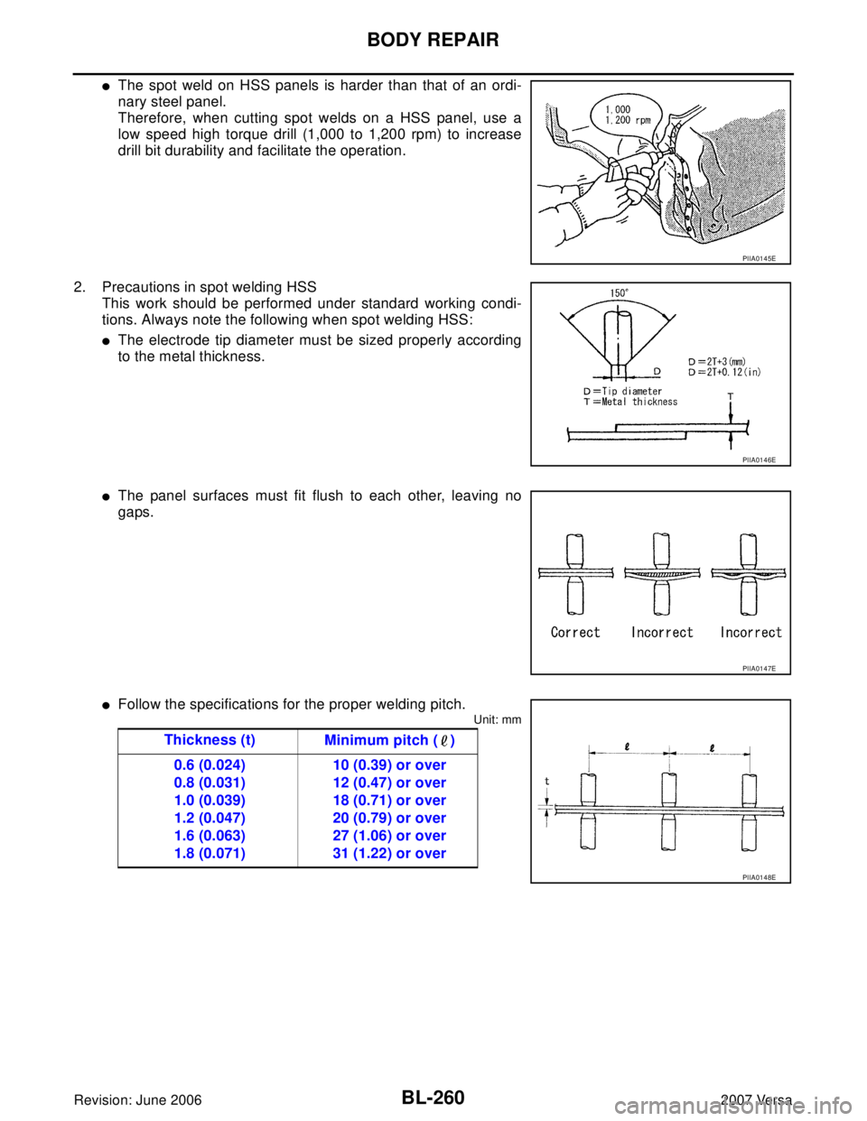 NISSAN VERSA 2006  Workshop  Service Repair Manual BL-260
BODY REPAIR
Revision: June 20062007 Versa
The spot weld on HSS panels is harder than that of an ordi-
nary steel panel.
Therefore, when cutting spot welds on a HSS panel, use a
low speed high 