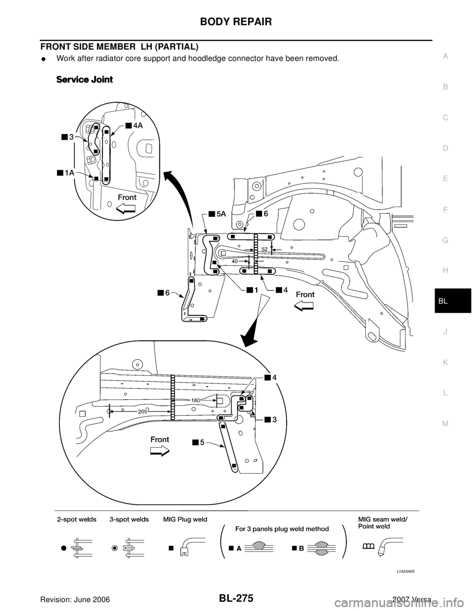 NISSAN VERSA 2006  Workshop  Service Repair Manual BODY REPAIR
BL-275
C
D
E
F
G
H
J
K
L
MA
B
BL
Revision: June 20062007 Versa
FRONT SIDE MEMBER  LH (PARTIAL)
Work after radiator core support and hoodledge connector have been removed.
LIIA2666E 