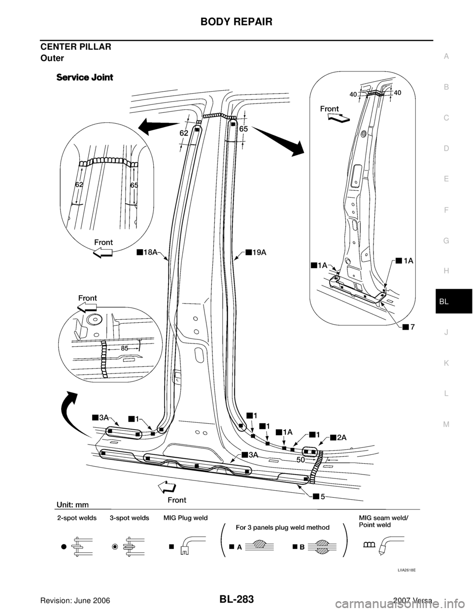 NISSAN VERSA 2006  Workshop  Service Repair Manual BODY REPAIR
BL-283
C
D
E
F
G
H
J
K
L
MA
B
BL
Revision: June 20062007 Versa
CENTER PILLAR
Outer
LIIA2618E 