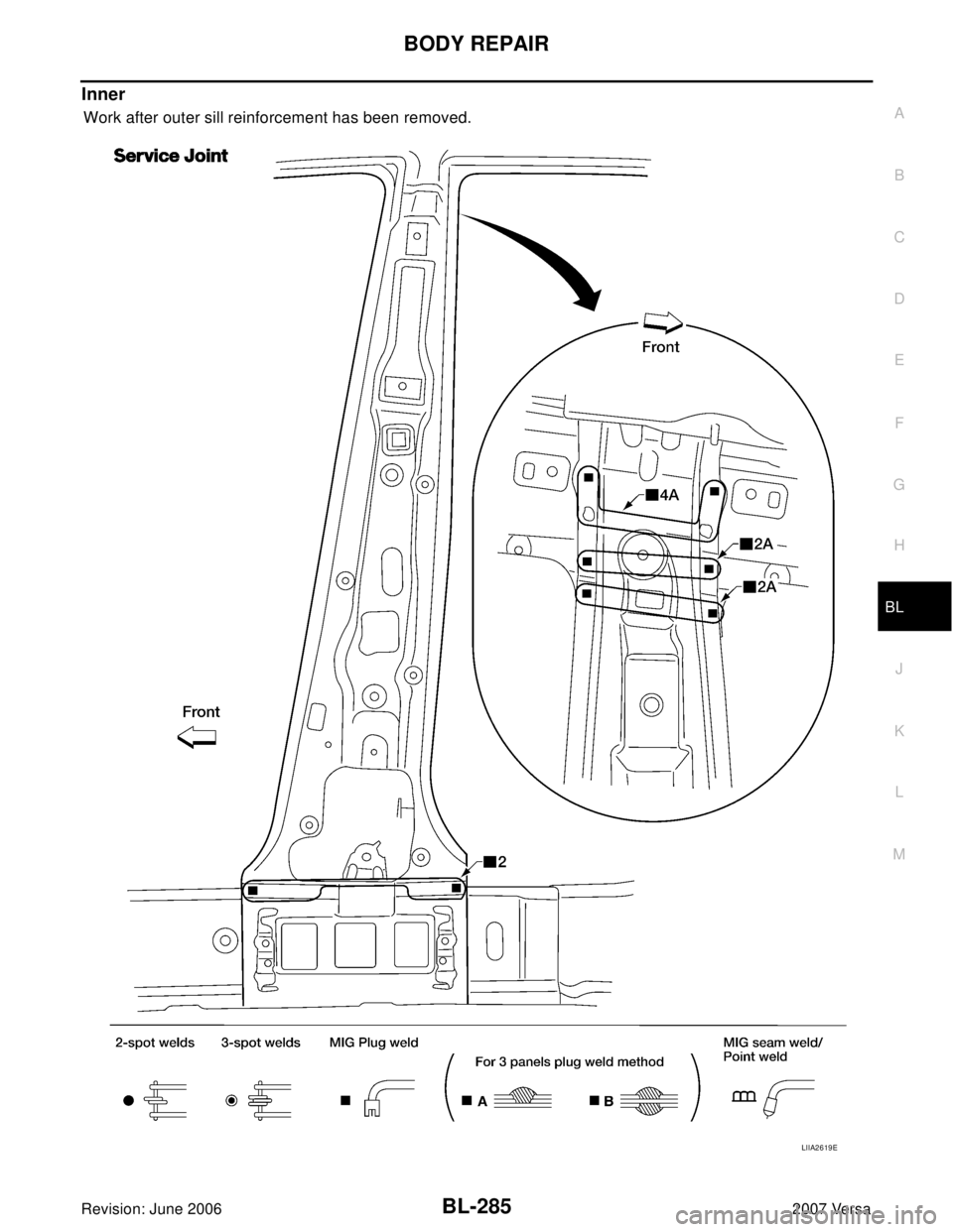 NISSAN VERSA 2006  Workshop  Service Repair Manual BODY REPAIR
BL-285
C
D
E
F
G
H
J
K
L
MA
B
BL
Revision: June 20062007 Versa
Inner
Work after outer sill reinforcement has been removed.
LIIA2619E 