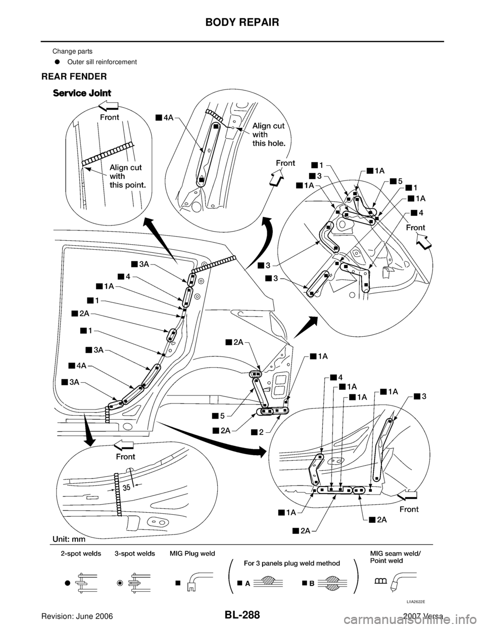 NISSAN VERSA 2006  Workshop  Service Repair Manual BL-288
BODY REPAIR
Revision: June 20062007 Versa
REAR FENDER
Change parts
Outer sill reinforcement
LIIA2622E 