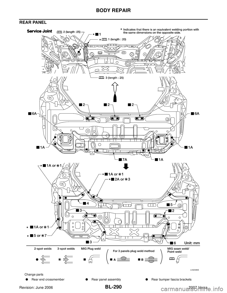 NISSAN VERSA 2006  Workshop  Service Repair Manual BL-290
BODY REPAIR
Revision: June 20062007 Versa
REAR PANEL
Change parts
Rear end crossmemberRear panel assemblyRear bumper fascia brackets
LIIA2585E 