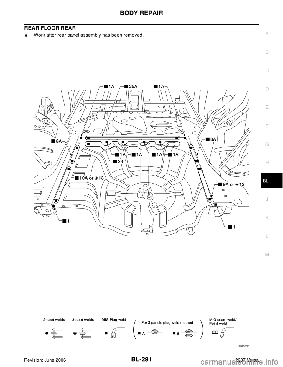 NISSAN VERSA 2006  Workshop  Service Repair Manual BODY REPAIR
BL-291
C
D
E
F
G
H
J
K
L
MA
B
BL
Revision: June 20062007 Versa
REAR FLOOR REAR
Work after rear panel assembly has been removed.
LIIA2586E 