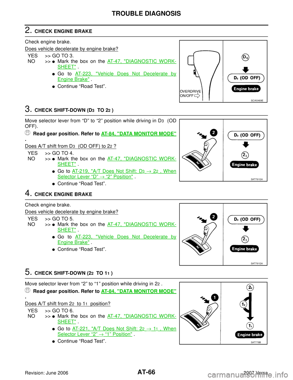 NISSAN VERSA 2006  Workshop  Service Manual PDF AT-66
TROUBLE DIAGNOSIS
Revision: June 20062007 Versa
2. CHECK ENGINE BRAKE
Check engine brake.
Does vehicle decelerate by engine brake?
YES >> GO TO 3.
NO >>
Mark the box on the AT - 4 7 ,  "DIAGNOS