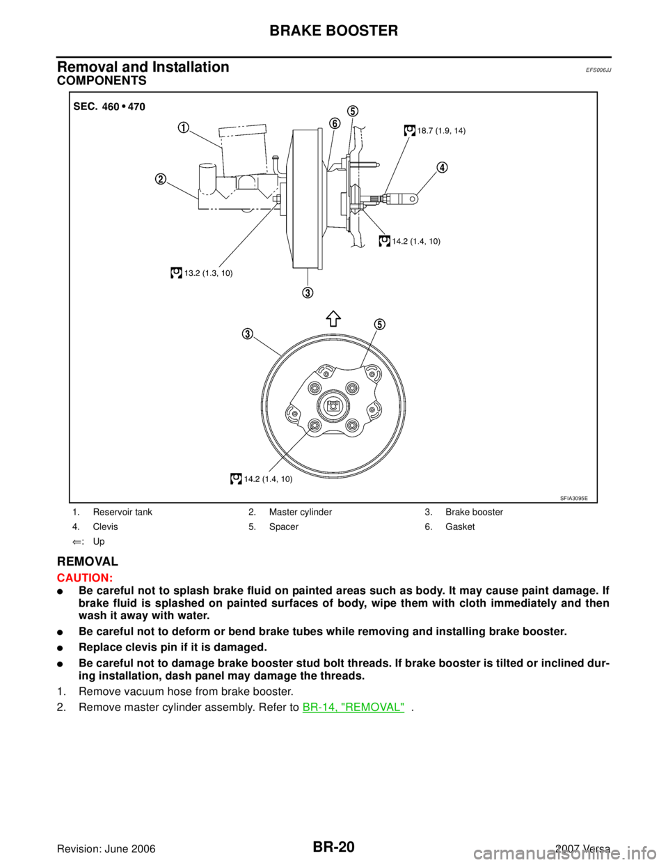 NISSAN VERSA 2006  Workshop  Service Repair Manual BR-20
BRAKE BOOSTER
Revision: June 20062007 Versa
Removal and Installation EFS006JJ
COMPONENTS
REMOVAL
CAUTION:
Be careful not to splash brake fluid on painted areas such as body. It may cause paint 
