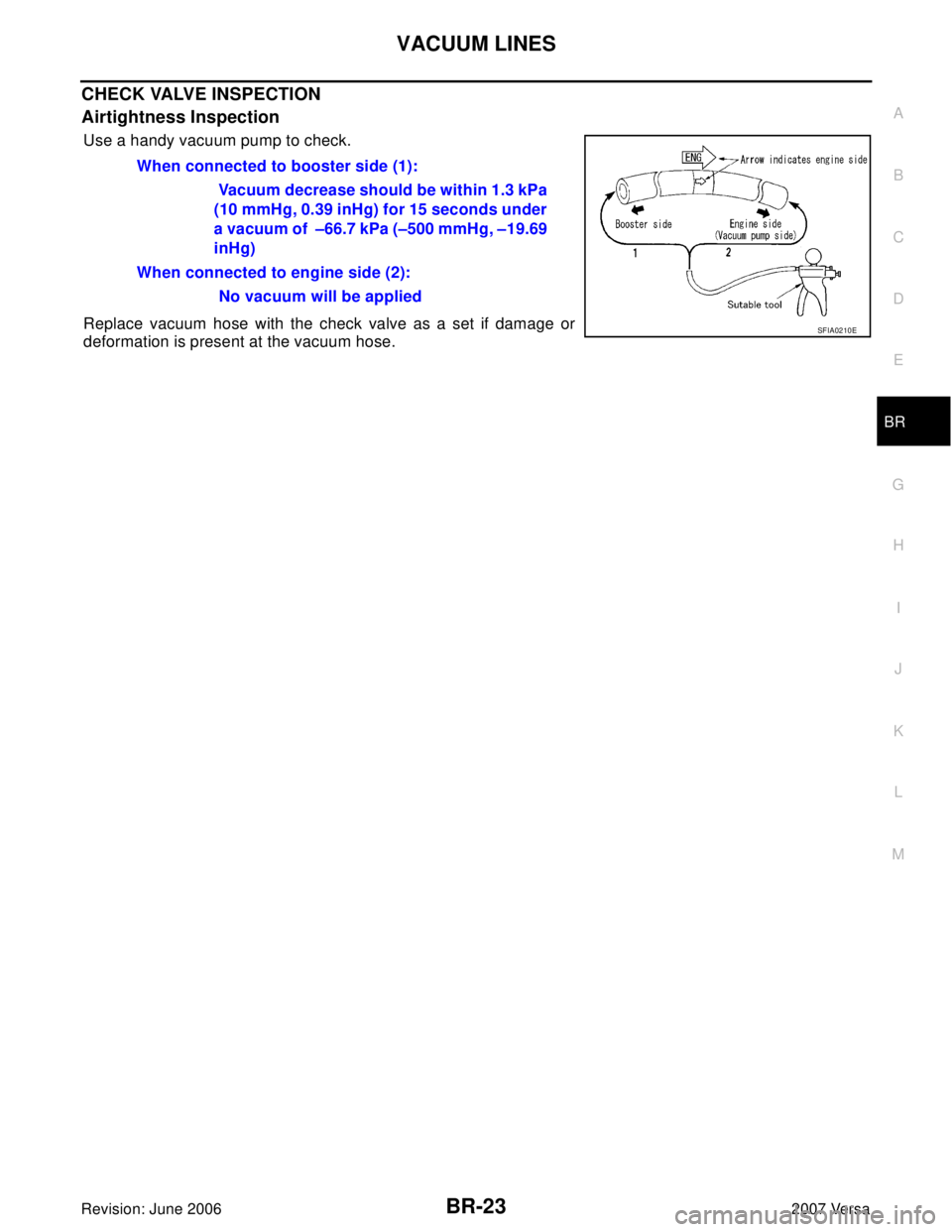 NISSAN VERSA 2006  Workshop  Service Repair Manual VACUUM LINES
BR-23
C
D
E
G
H
I
J
K
L
MA
B
BR
Revision: June 20062007 Versa
CHECK VALVE INSPECTION
Airtightness Inspection
Use a handy vacuum pump to check.
Replace vacuum hose with the check valve as 