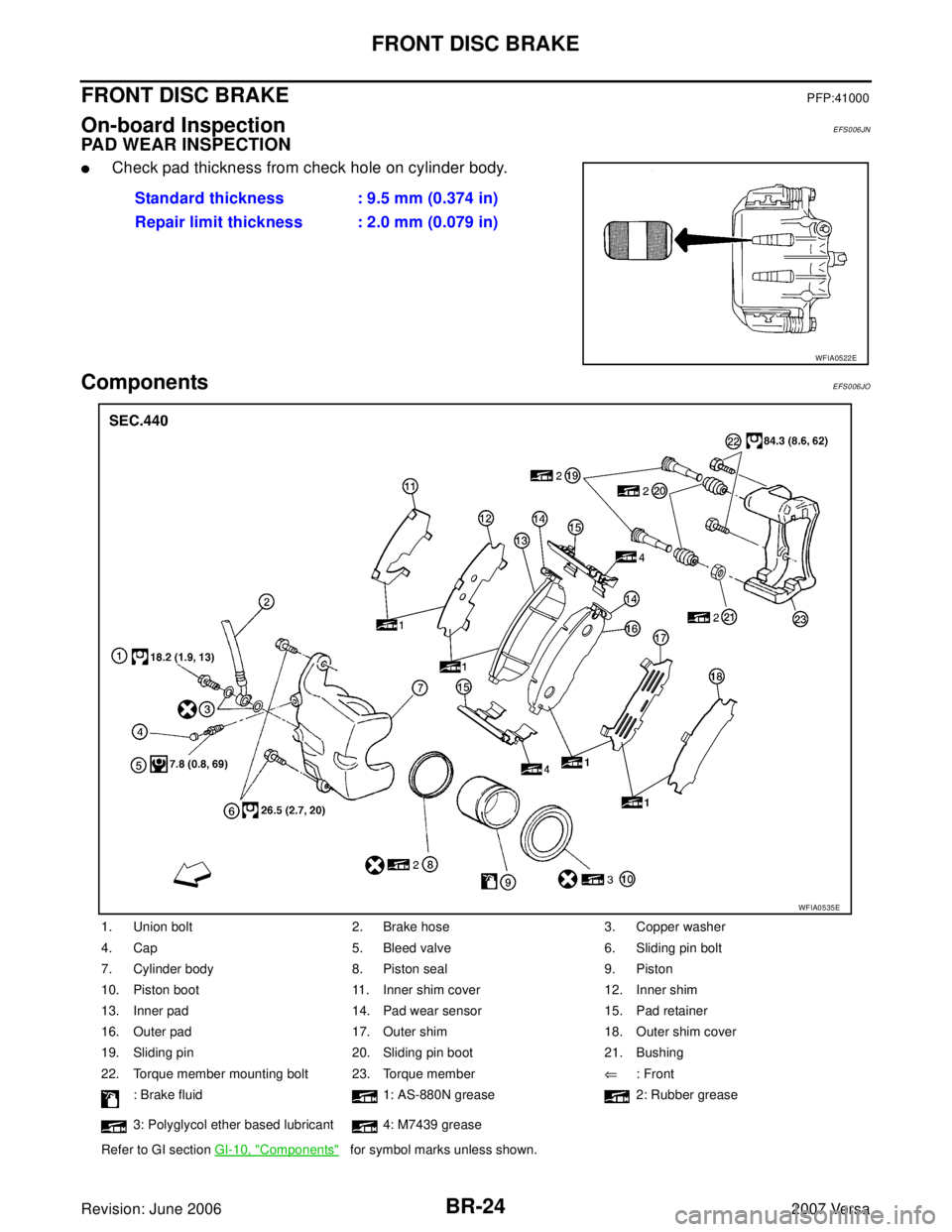 NISSAN VERSA 2006  Workshop  Service Repair Manual BR-24
FRONT DISC BRAKE
Revision: June 20062007 Versa
FRONT DISC BRAKEPFP:41000
On-board InspectionEFS006JN
PAD WEAR INSPECTION
Check pad thickness from check hole on cylinder body.
ComponentsEFS006JO