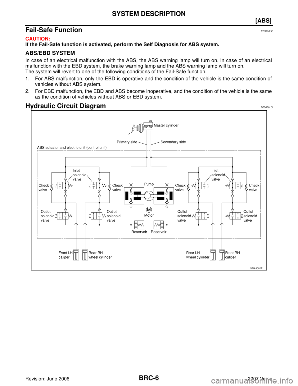 NISSAN VERSA 2006  Workshop  Service Repair Manual BRC-6
[ABS]
SYSTEM DESCRIPTION
Revision: June 20062007 Versa
Fail-Safe FunctionEFS006LF
CAUTION:
If the Fail-Safe function is activated, perform the Self Diagnosis for ABS system.
ABS/EBD SYSTEM
In ca