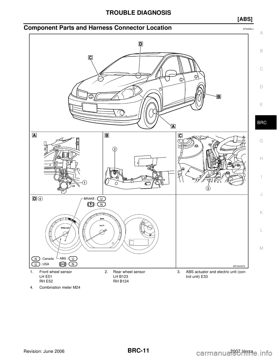 NISSAN VERSA 2006  Workshop  Service Repair Manual TROUBLE DIAGNOSIS
BRC-11
[ABS]
C
D
E
G
H
I
J
K
L
MA
B
BRC
Revision: June 20062007 Versa
Component Parts and Harness Connector LocationEFS006LJ
1. Front wheel sensor
LH E51
RH E522. Rear wheel sensor
L