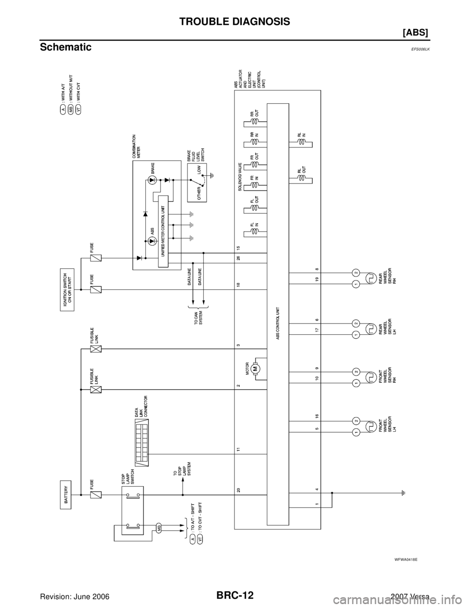 NISSAN VERSA 2006  Workshop  Service Repair Manual BRC-12
[ABS]
TROUBLE DIAGNOSIS
Revision: June 20062007 Versa
SchematicEFS006LK
WFWA0418E 