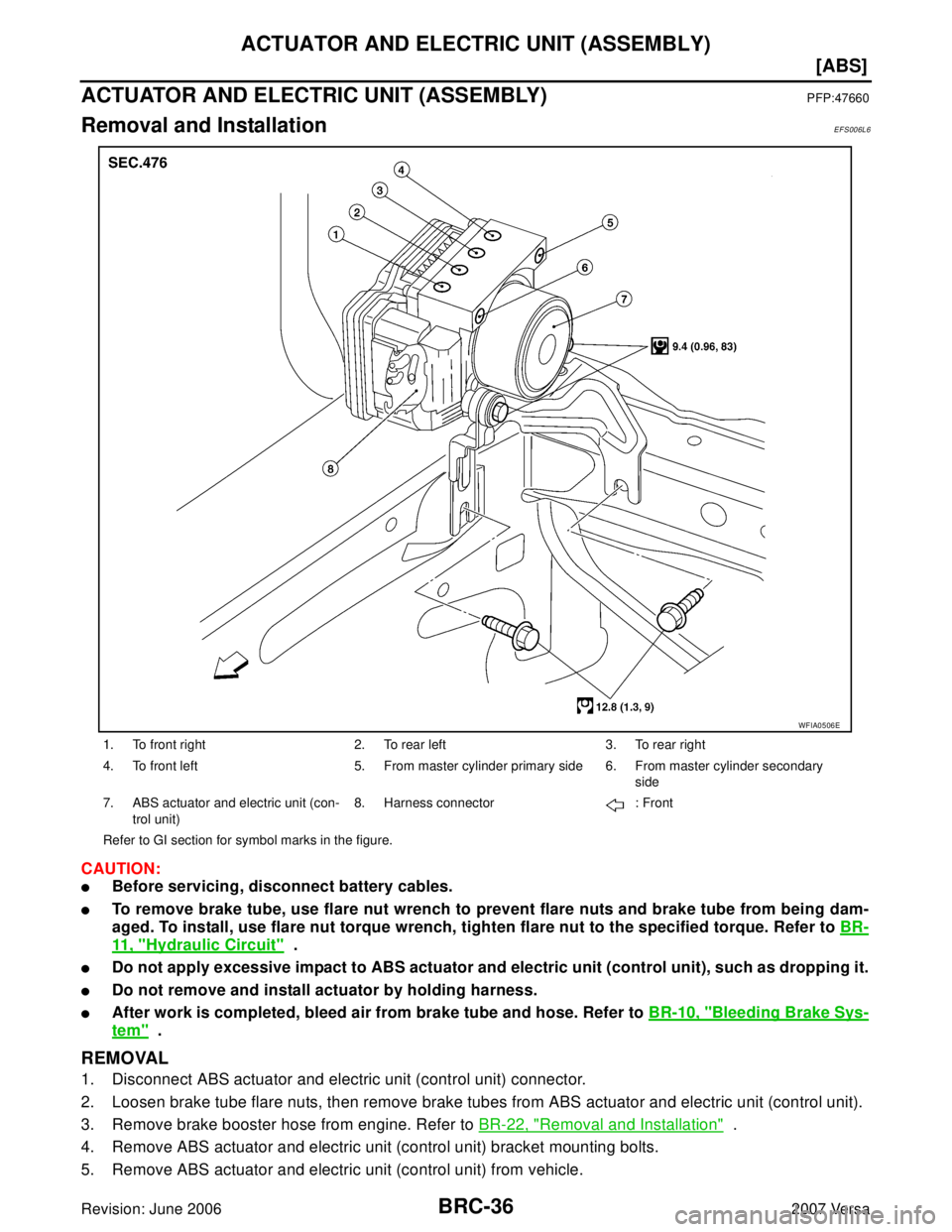 NISSAN VERSA 2006  Workshop  Service Repair Manual BRC-36
[ABS]
ACTUATOR AND ELECTRIC UNIT (ASSEMBLY)
Revision: June 20062007 Versa
ACTUATOR AND ELECTRIC UNIT (ASSEMBLY)PFP:47660
Removal and InstallationEFS006L6
CAUTION:
Before servicing, disconnect 