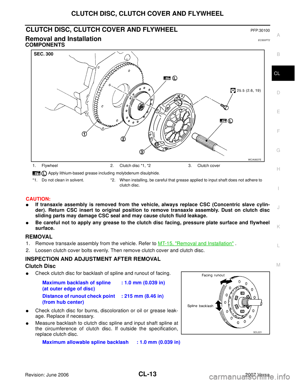 NISSAN VERSA 2006  Workshop  Service Repair Manual CLUTCH DISC, CLUTCH COVER AND FLYWHEEL
CL-13
D
E
F
G
H
I
J
K
L
MA
B
CL
Revision: June 20062007 Versa
CLUTCH DISC, CLUTCH COVER AND FLYWHEELPFP:30100
Removal and InstallationECS00FT2
COMPONENTS
CAUTION