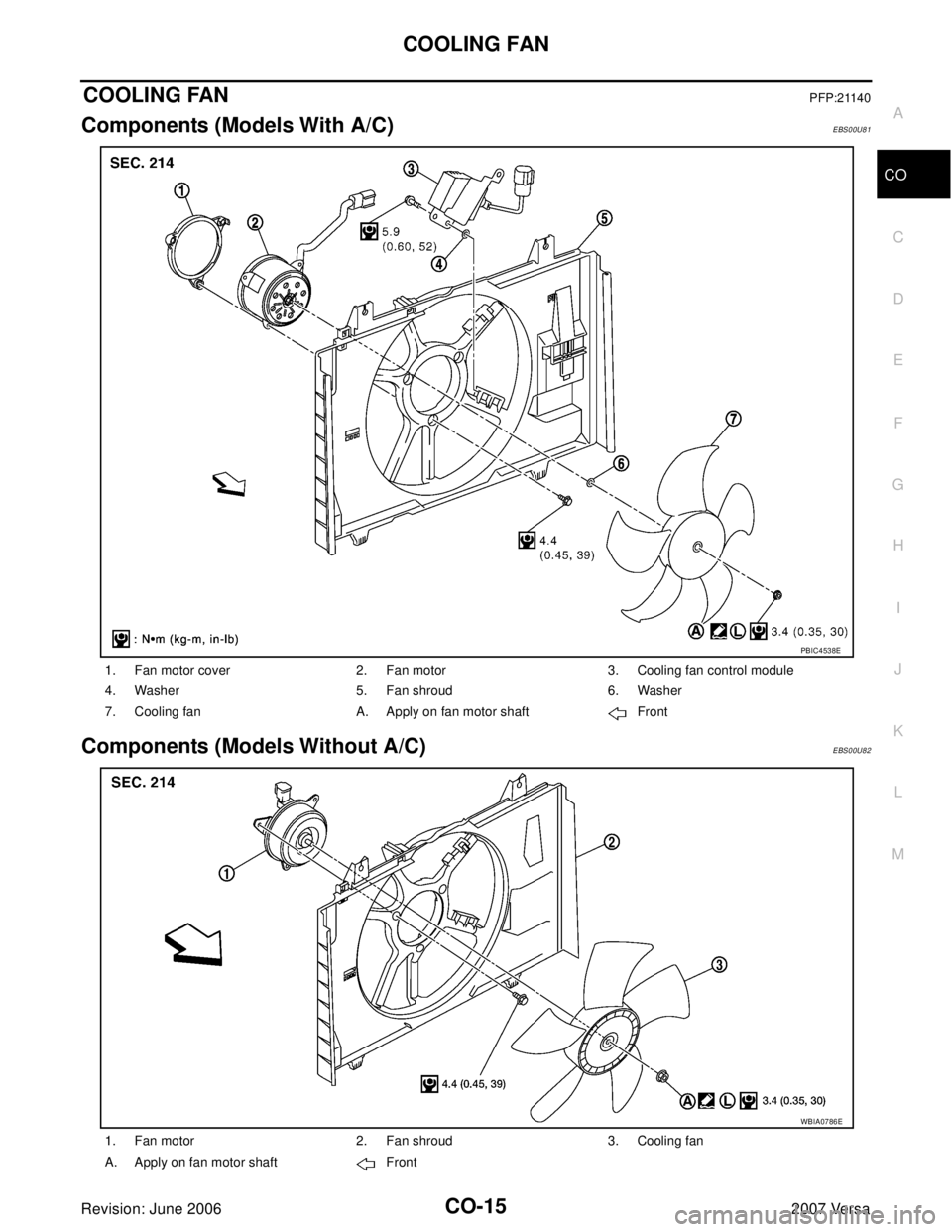 NISSAN VERSA 2006  Workshop  Service Repair Manual COOLING FAN
CO-15
C
D
E
F
G
H
I
J
K
L
MA
CO
Revision: June 20062007 Versa
COOLING FANPFP:21140
Components (Models With A/C)EBS00U81
Components (Models Without A/C)EBS00U82
1. Fan motor cover 2. Fan mo