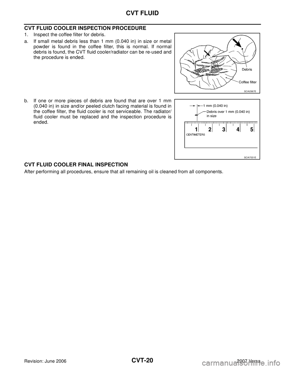 NISSAN VERSA 2006  Workshop  Service Repair Manual CVT-20
CVT FLUID
Revision: June 20062007 Versa
CVT FLUID COOLER INSPECTION PROCEDURE
1. Inspect the coffee filter for debris.
a. If small metal debris less than 1 mm (0.040 in) in size or metal
powder