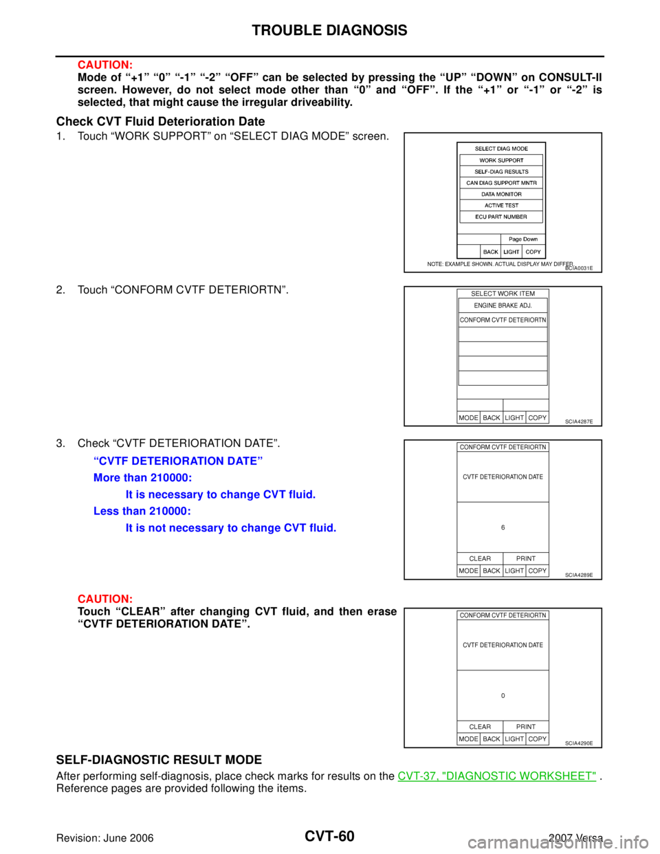NISSAN VERSA 2006  Workshop  Service Repair Manual CVT-60
TROUBLE DIAGNOSIS
Revision: June 20062007 Versa
CAUTION:
Mode of “+1” “0” “-1” “-2” “OFF” can be selected by pressing the “UP” “DOWN” on CONSULT-II
screen. However, 