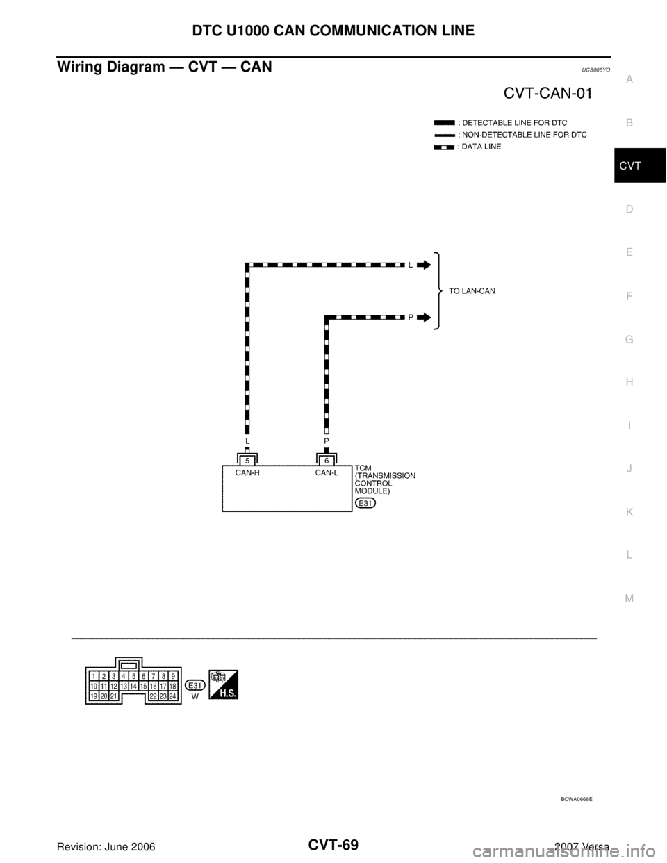 NISSAN VERSA 2006  Workshop  Service Repair Manual DTC U1000 CAN COMMUNICATION LINE
CVT-69
D
E
F
G
H
I
J
K
L
MA
B
CVT
Revision: June 20062007 Versa
Wiring Diagram — CVT — CANUCS005YO
BCWA0668E 