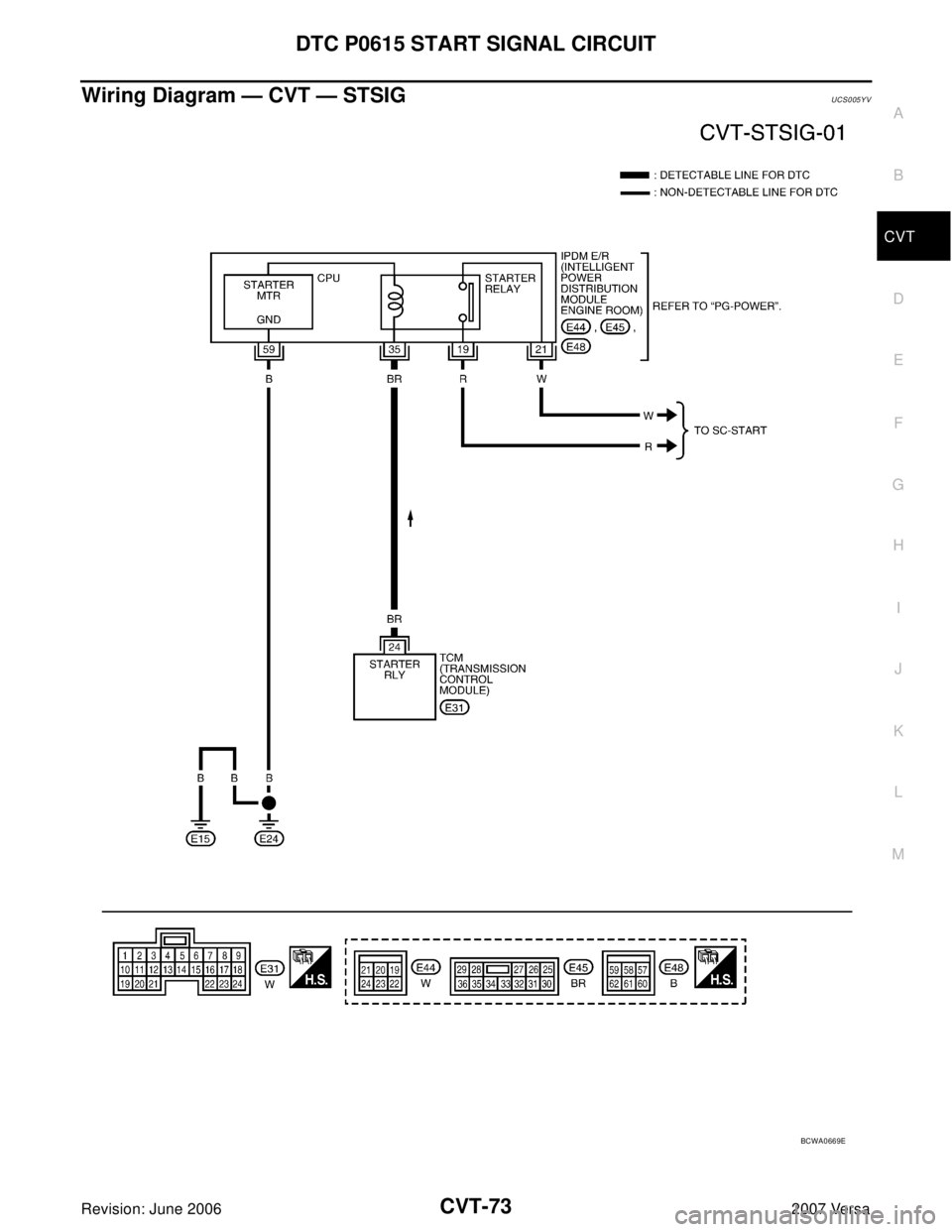 NISSAN VERSA 2006  Workshop  Service Repair Manual DTC P0615 START SIGNAL CIRCUIT
CVT-73
D
E
F
G
H
I
J
K
L
MA
B
CVT
Revision: June 20062007 Versa
Wiring Diagram — CVT — STSIGUCS005YV
BCWA0669E 