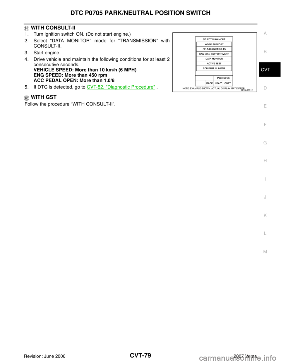 NISSAN VERSA 2006  Workshop  Service Repair Manual DTC P0705 PARK/NEUTRAL POSITION SWITCH
CVT-79
D
E
F
G
H
I
J
K
L
MA
B
CVT
Revision: June 20062007 Versa
 WITH CONSULT-II
1. Turn ignition switch ON. (Do not start engine.)
2. Select “DATA MONITOR” 