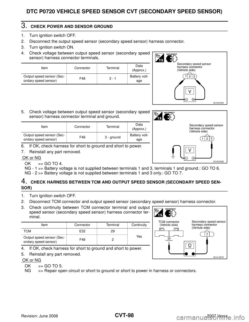 NISSAN VERSA 2006 Workshop Service Repair Manual CVT-98
DTC P0720 VEHICLE SPEED SENSOR CVT (SECONDARY SPEED SENSOR)
Revision: June 20062007 Versa
3. CHECK POWER AND SENSOR GROUND
1. Turn ignition switch OFF.
2. Disconnect the output speed sensor (s NISSAN VERSA 2006 Workshop Service Repair Manual CVT-98
DTC P0720 VEHICLE SPEED SENSOR CVT (SECONDARY SPEED SENSOR)
Revision: June 20062007 Versa
3. CHECK POWER AND SENSOR GROUND
1. Turn ignition switch OFF.
2. Disconnect the output speed sensor (s