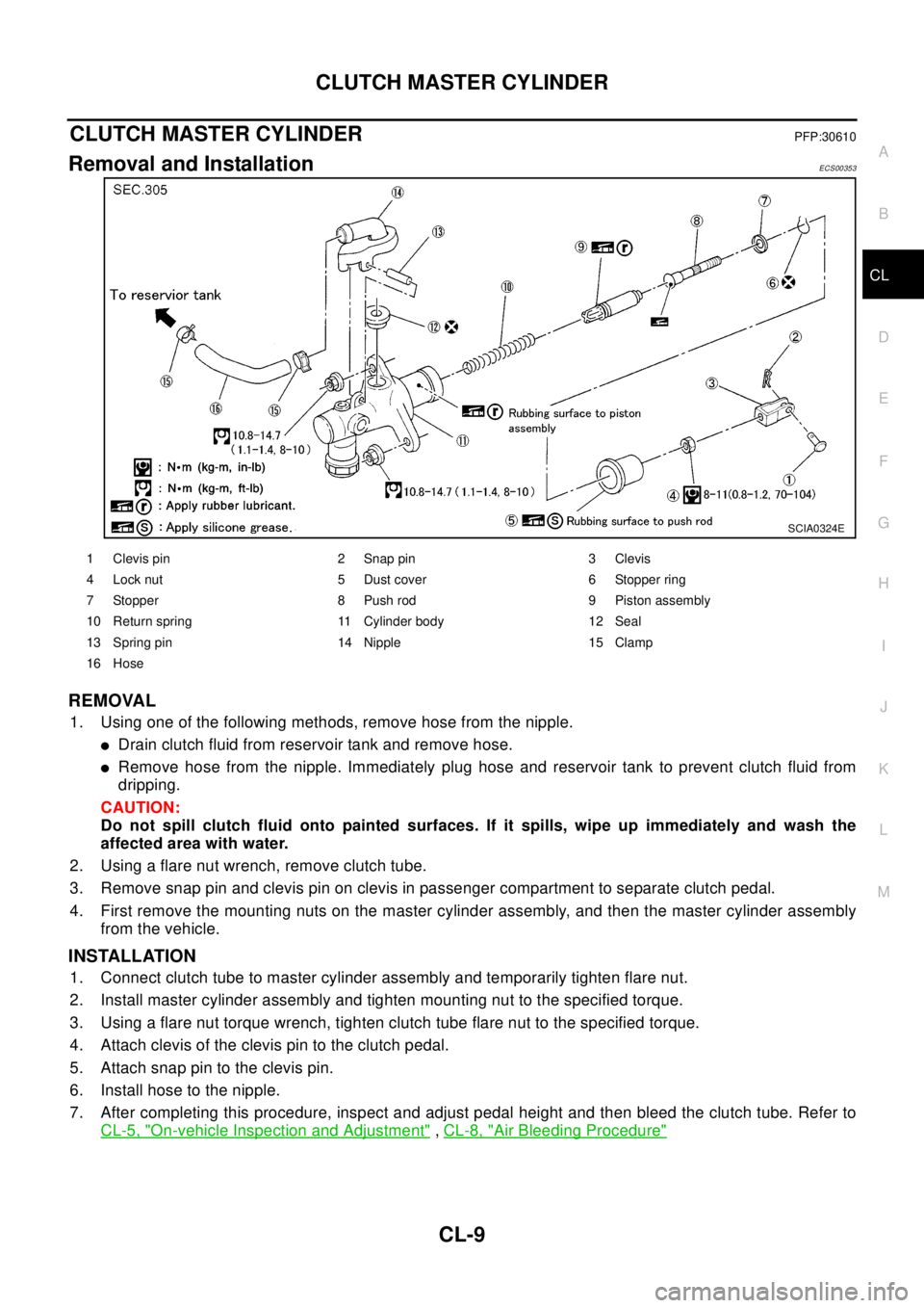 NISSAN X-TRAIL 2003 Electronic Repair Manual CLUTCH MASTER CYLINDER
CL-9
D
E
F
G
H
I
J
K
L
MA
B
CL
CLUTCH MASTER CYLINDERPFP:30610
Removal and InstallationECS00353
REMOVAL
1. Using one of the following methods, remove hose from the nipple.
lDrai NISSAN X-TRAIL 2003 Electronic Repair Manual CLUTCH MASTER CYLINDER
CL-9
D
E
F
G
H
I
J
K
L
MA
B
CL
CLUTCH MASTER CYLINDERPFP:30610
Removal and InstallationECS00353
REMOVAL
1. Using one of the following methods, remove hose from the nipple.
lDrai