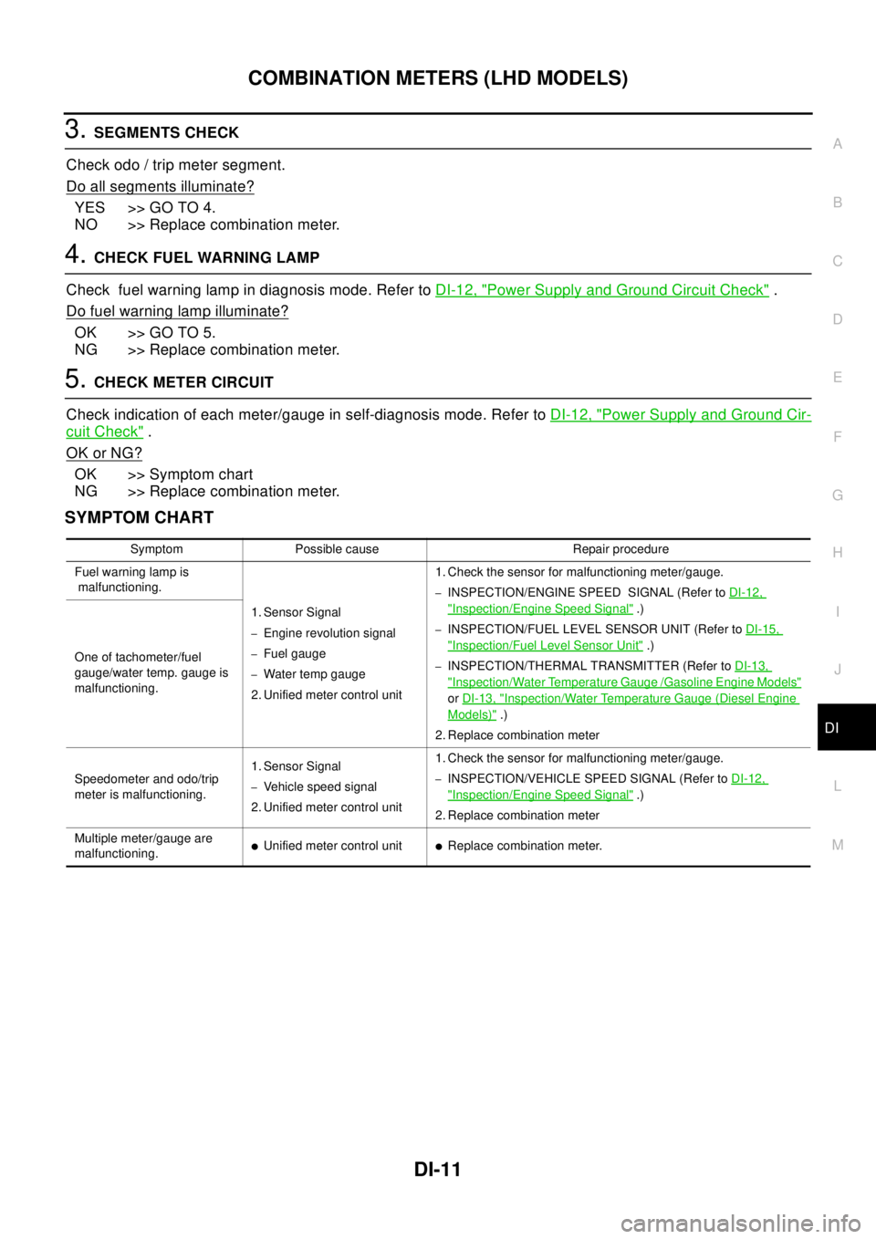 NISSAN X-TRAIL 2003  Electronic Repair Manual COMBINATION METERS (LHD MODELS)
DI-11
C
D
E
F
G
H
I
J
L
MA
B
DI
3.SEGMENTS CHECK
Check odo / trip meter segment.
Do all segments illuminate?
YES >> GO TO 4.
NO >> Replace combination meter.
4.CHECK FU