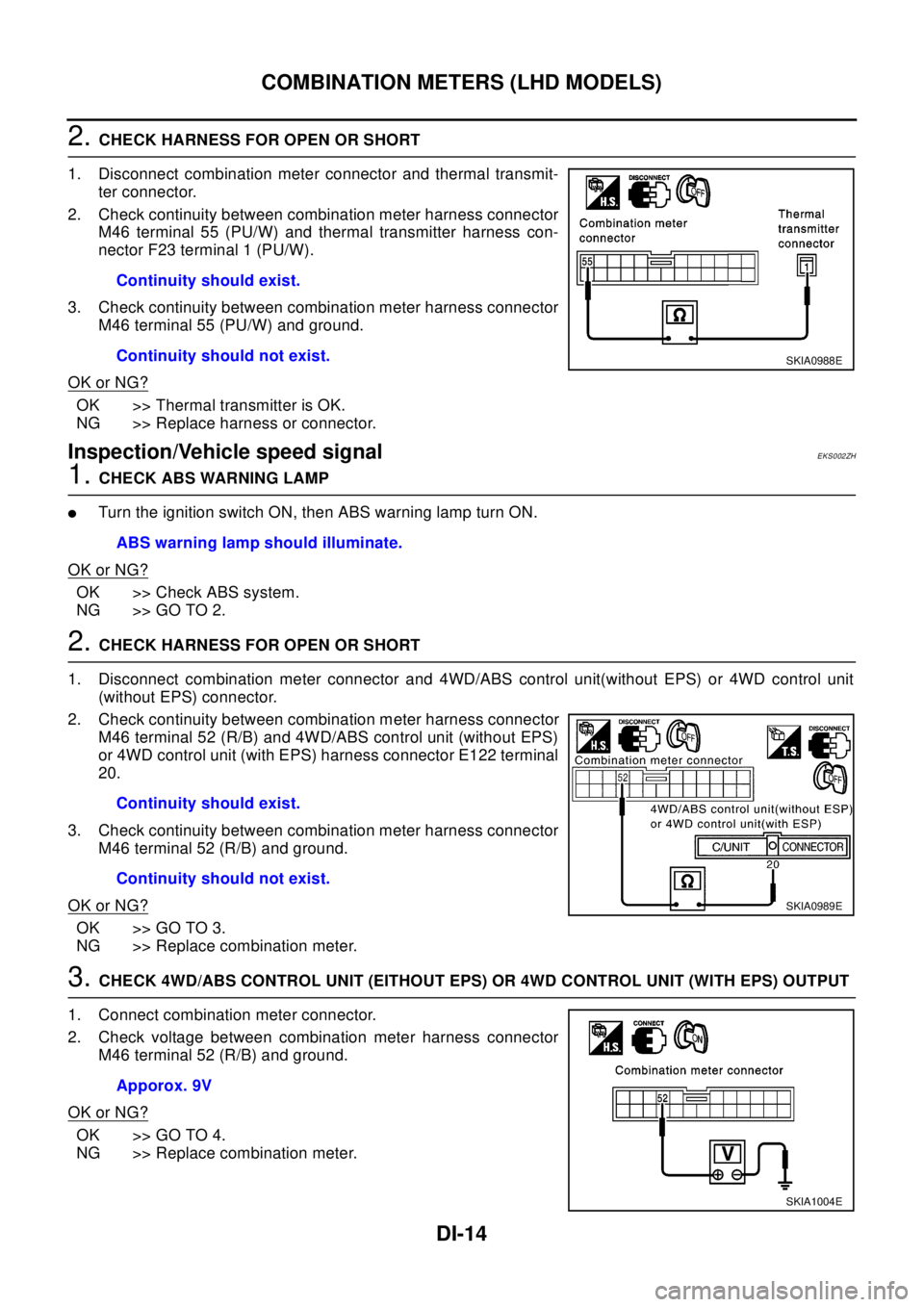 NISSAN X-TRAIL 2003  Electronic Repair Manual DI-14
COMBINATION METERS (LHD MODELS)
2.CHECK HARNESS FOR OPEN OR SHORT
1. Disconnect combination meter connector and thermal transmit-
ter connector.
2. Check continuity between combination meter har